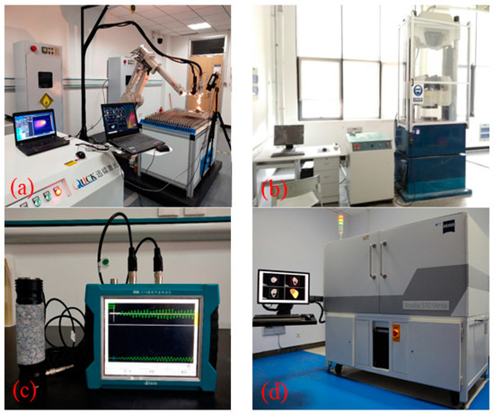Experimental Investigation on Compressive Strength