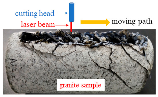 Experimental Investigation on Compressive Strength, Ultrasonic
