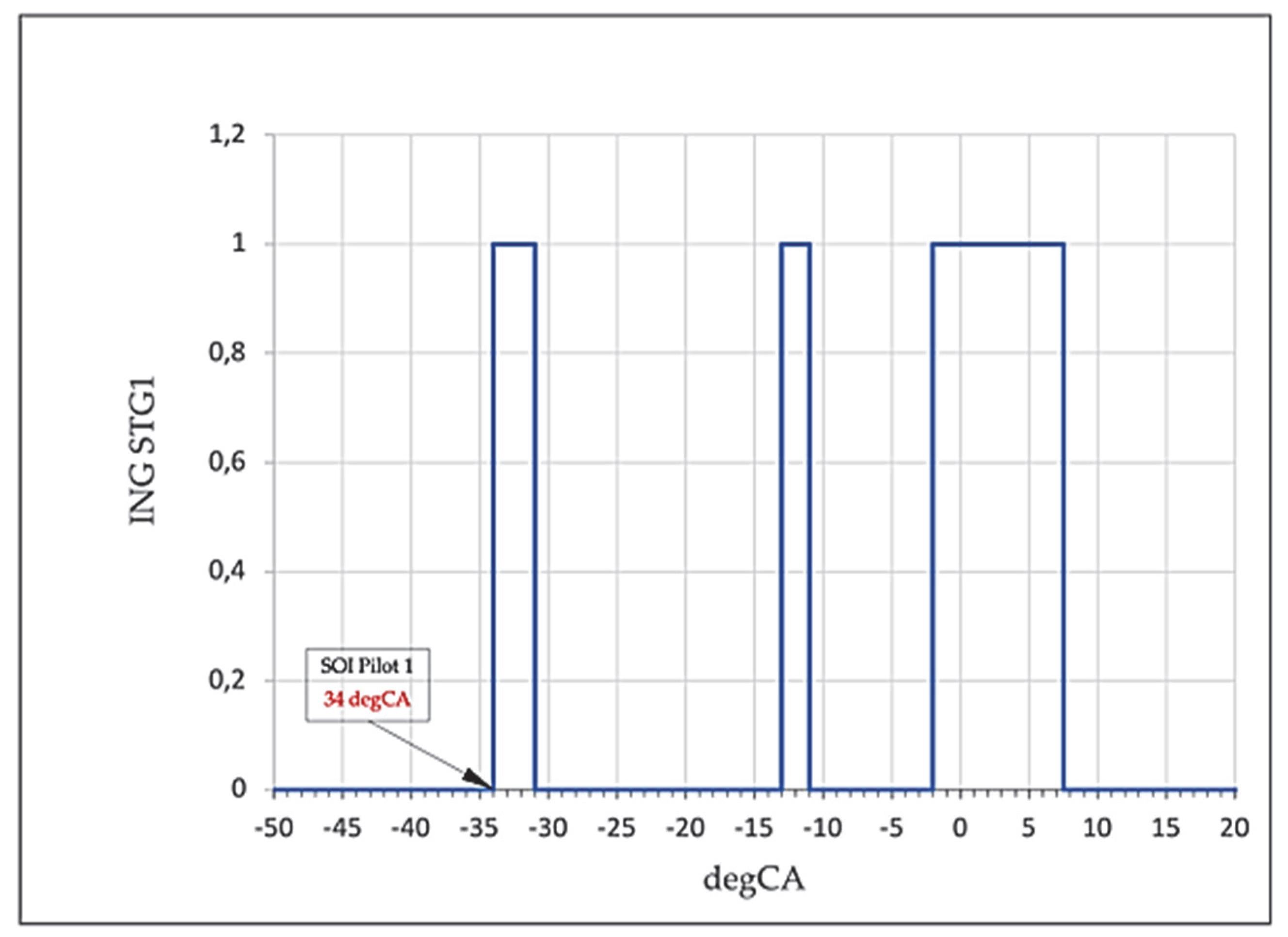 Applsci 12 10683 g006 Applsci 12 10683 g006