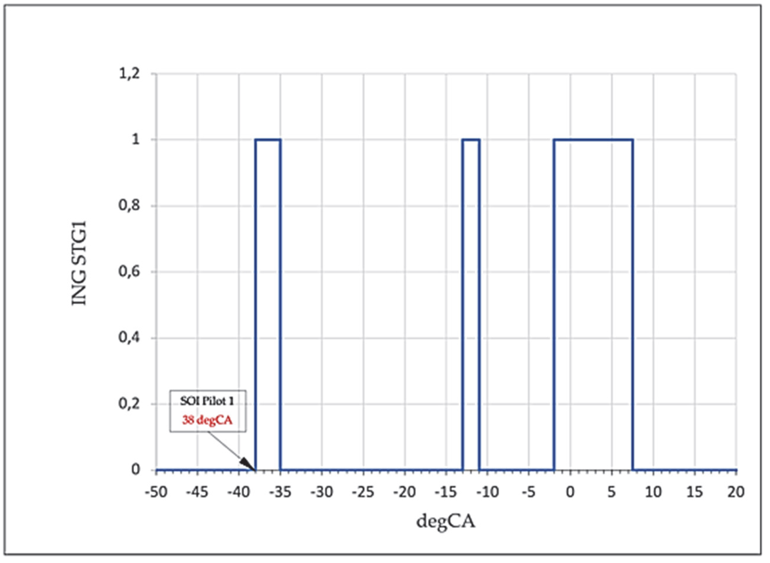 Applsci 12 10683 g007 Applsci 12 10683 g007