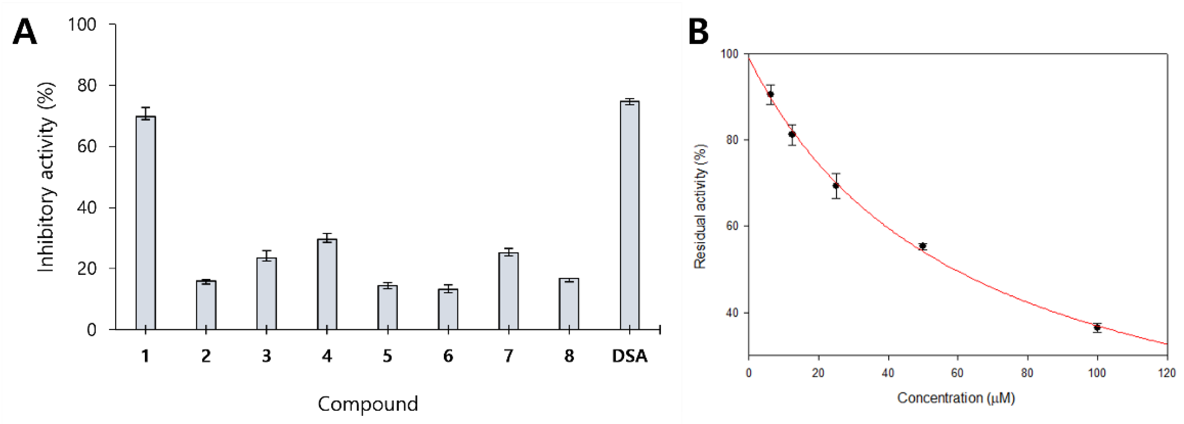 Applsci 12 10685 g002 Applsci 12 10685 g002