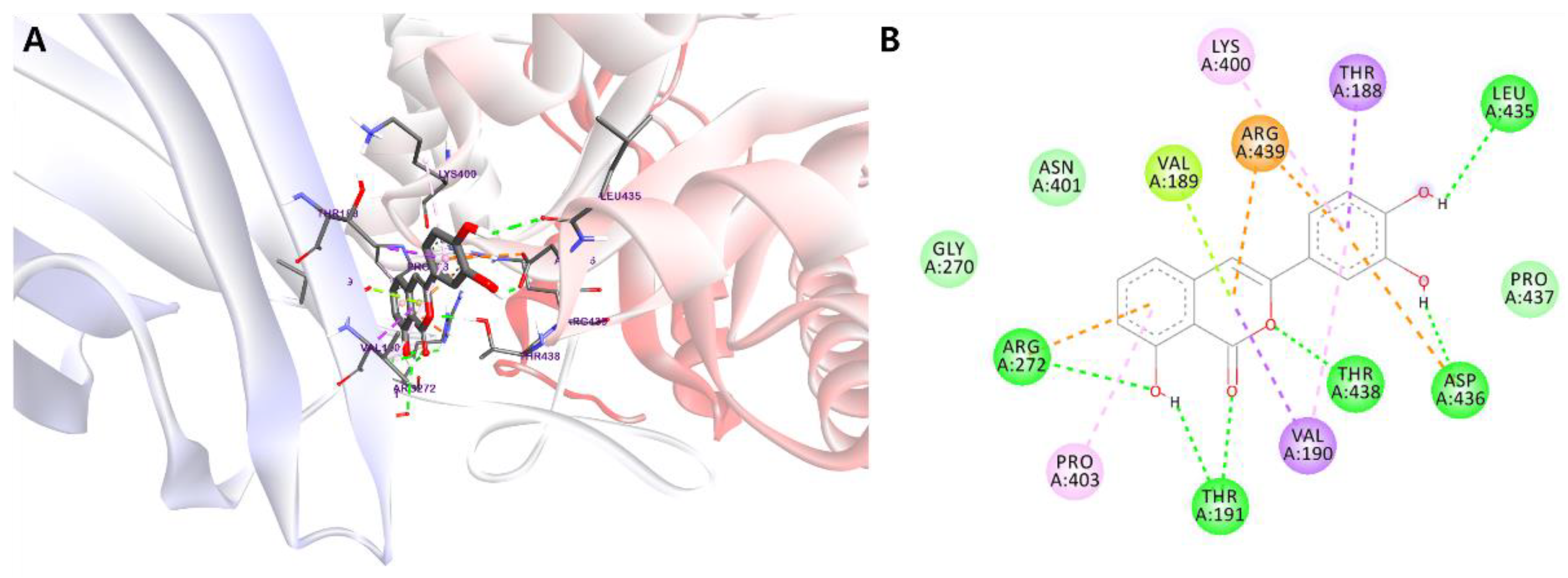 Applsci 12 10685 g005 Applsci 12 10685 g005