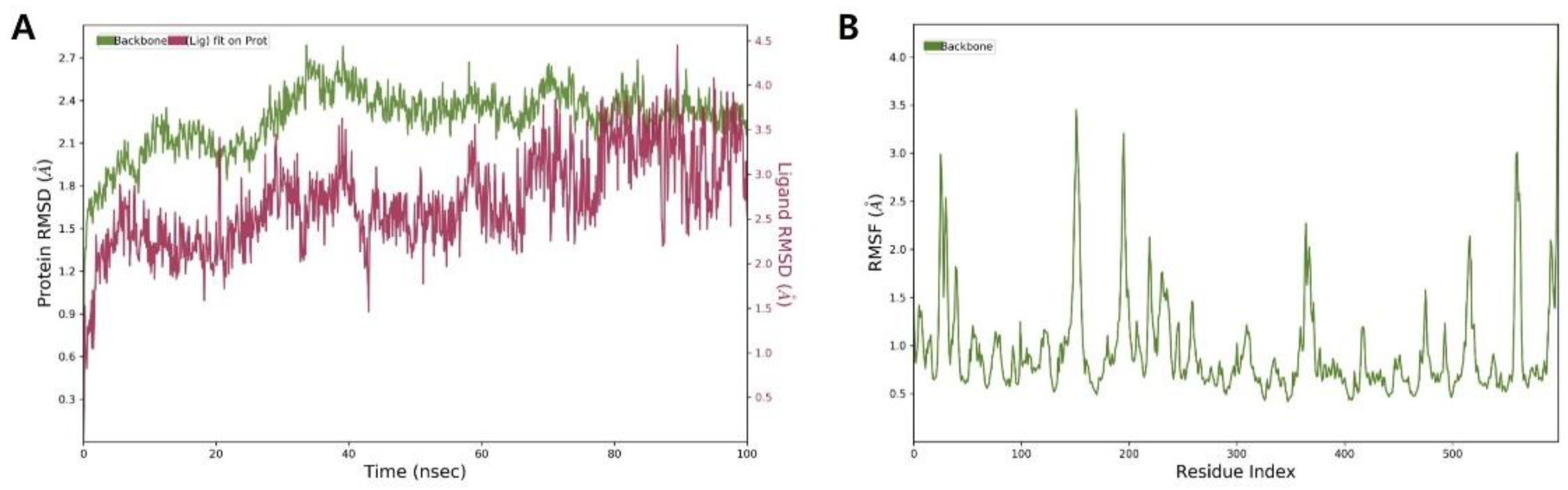 Applsci 12 10685 g006 Applsci 12 10685 g006