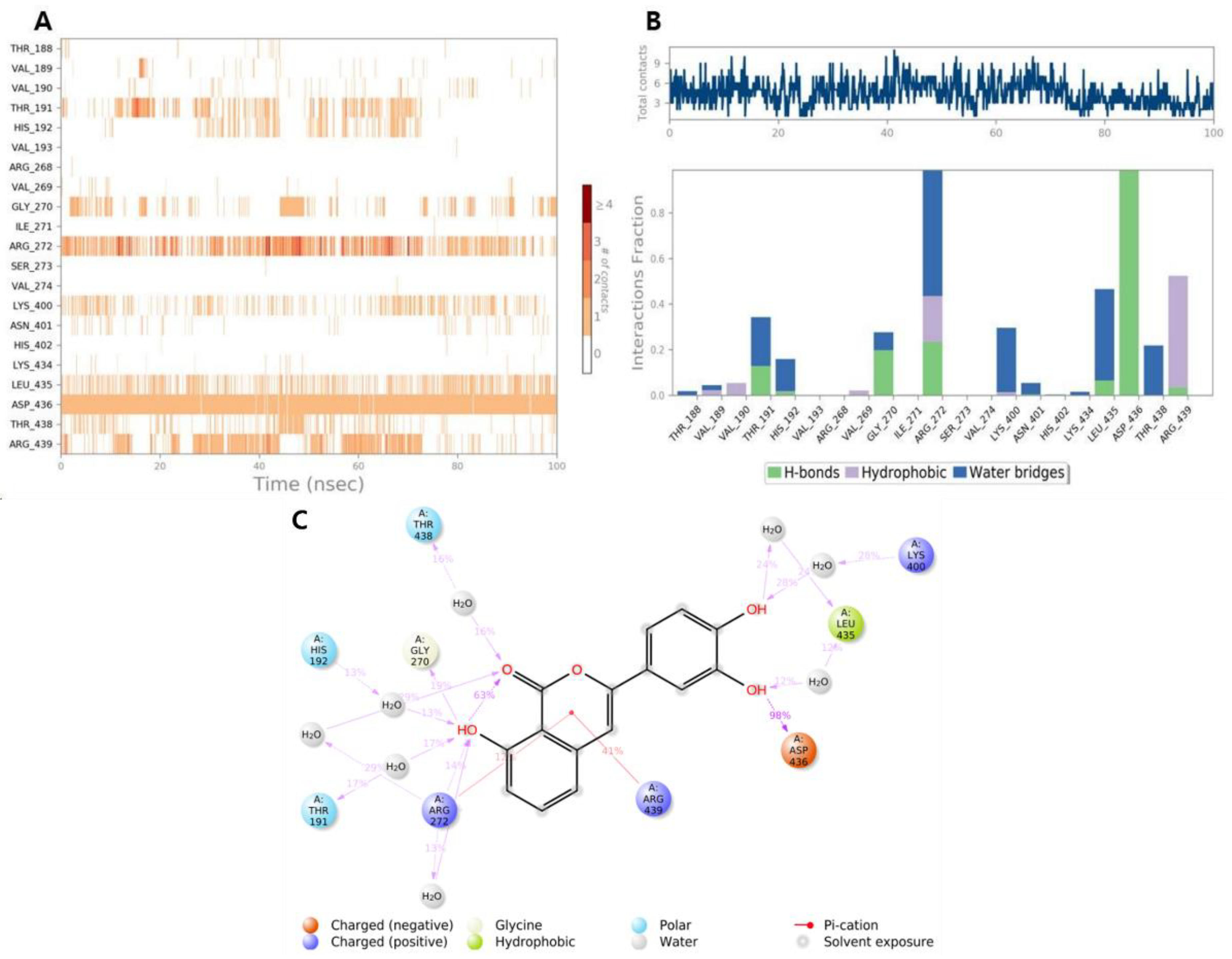 Applsci 12 10685 g007 Applsci 12 10685 g007