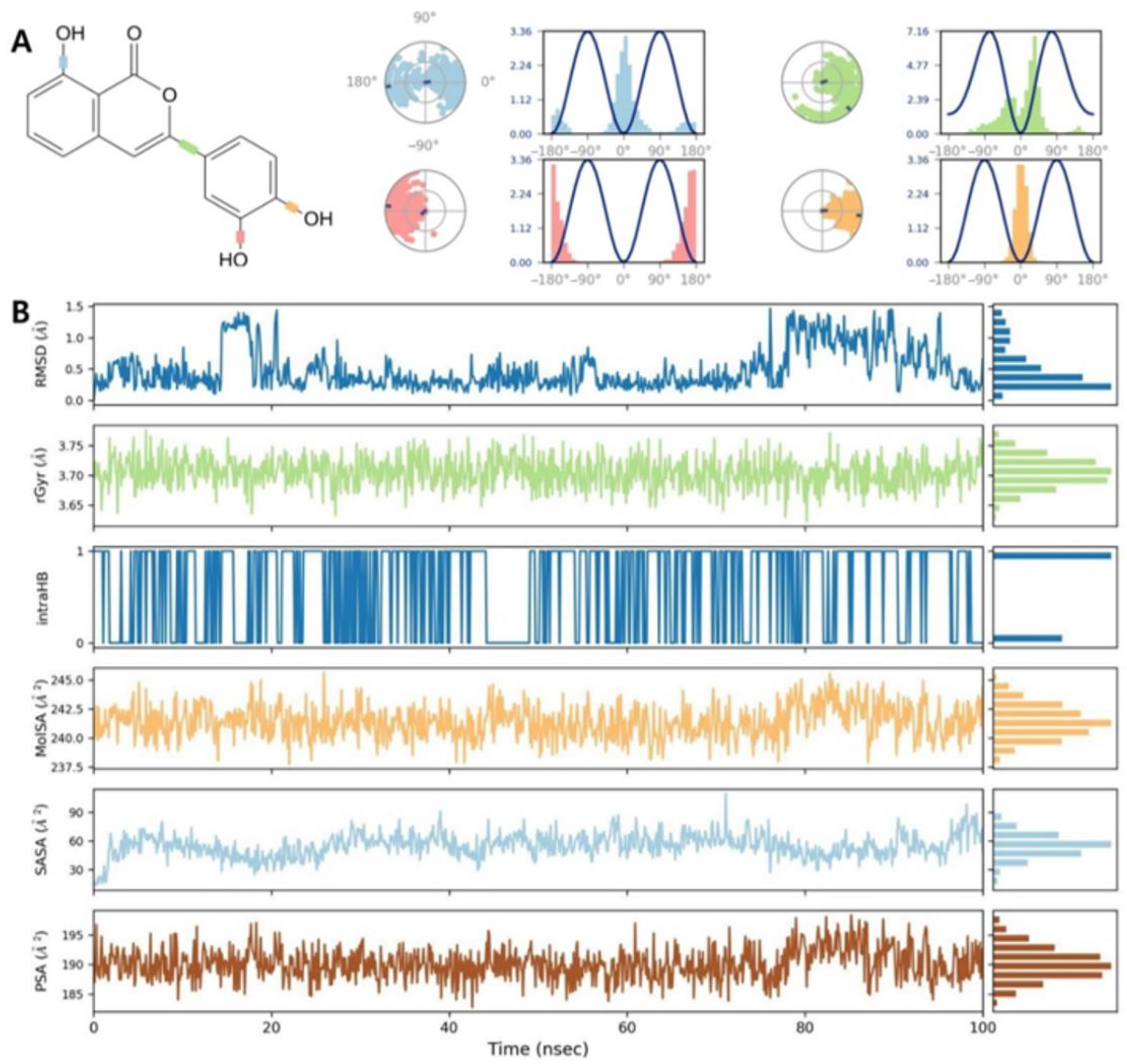 Applsci 12 10685 g008 Applsci 12 10685 g008