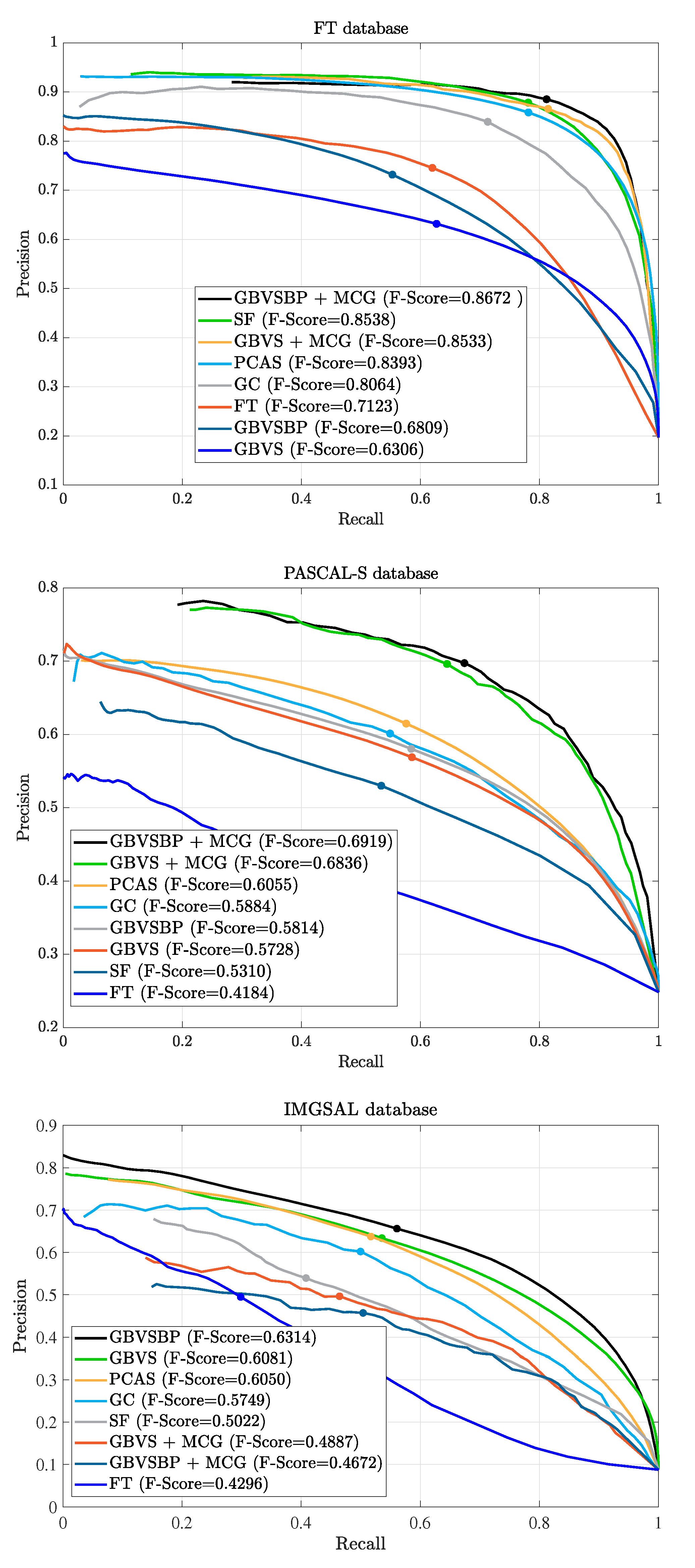 Applsci 12 10686 g003