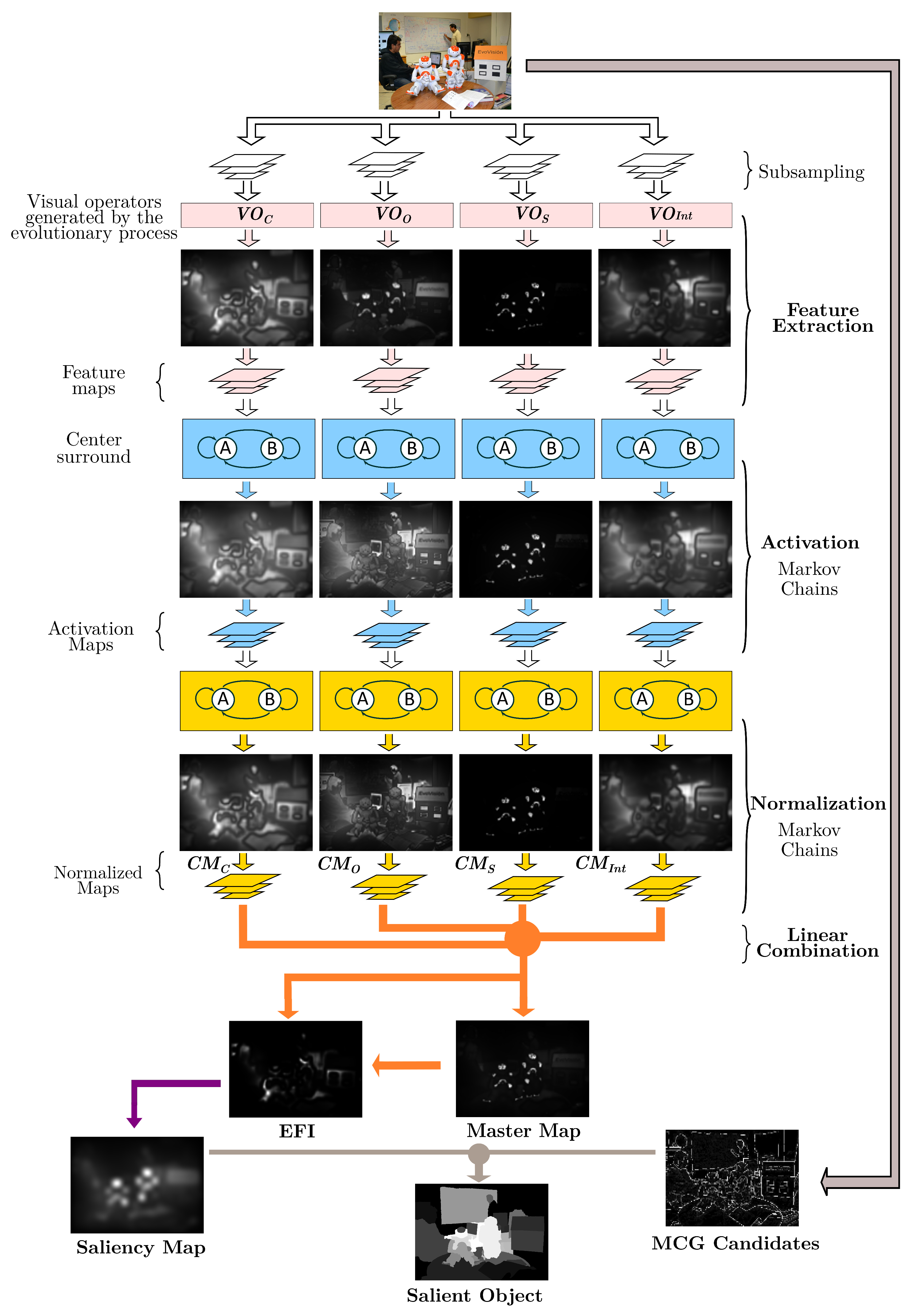 Applsci 12 10686 g005