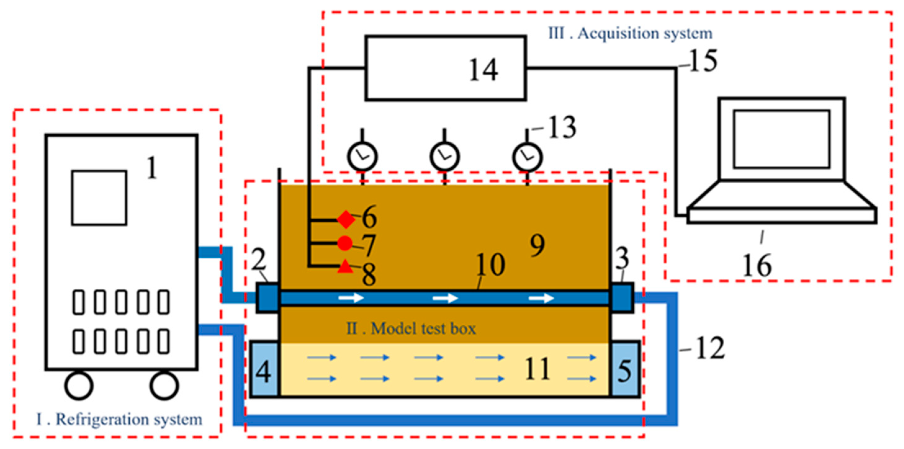 Applsci 12 10687 g002