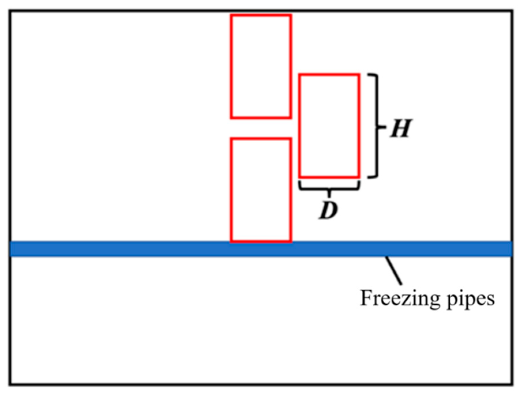 Applsci 12 10687 g004