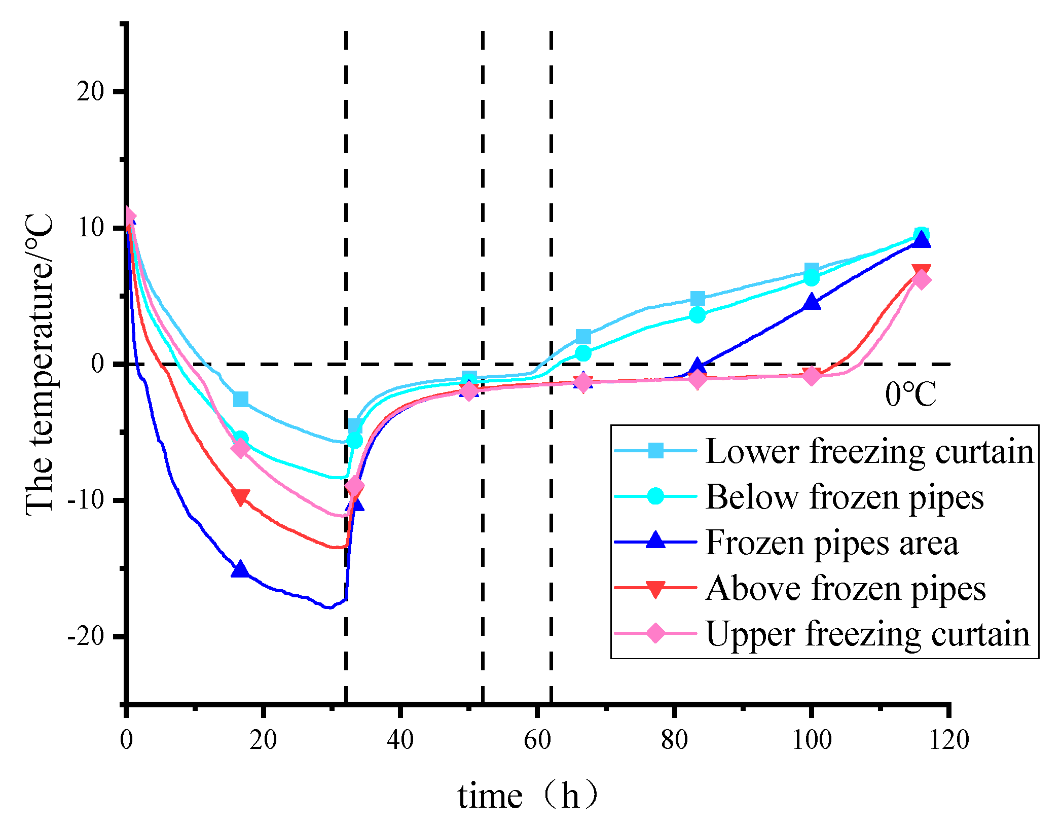 Applsci 12 10687 g006