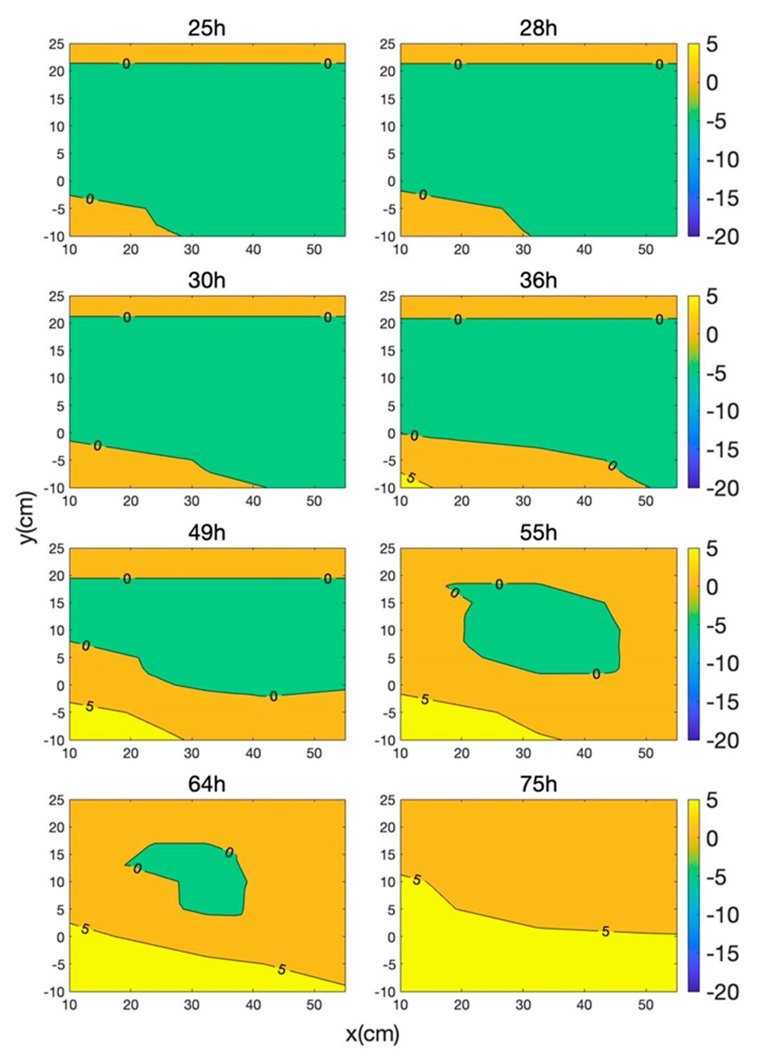 Applsci 12 10687 g008b