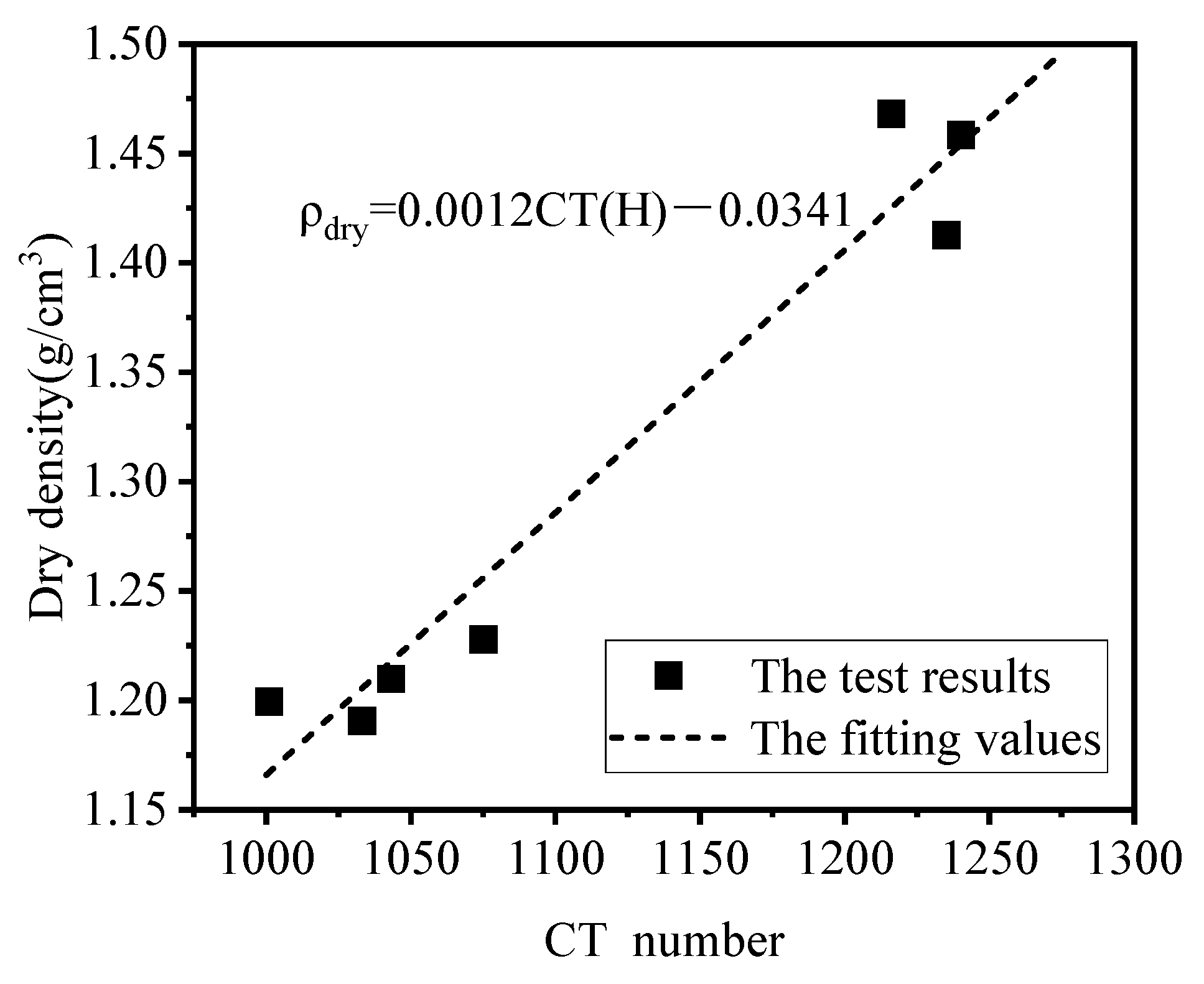 Applsci 12 10687 g015