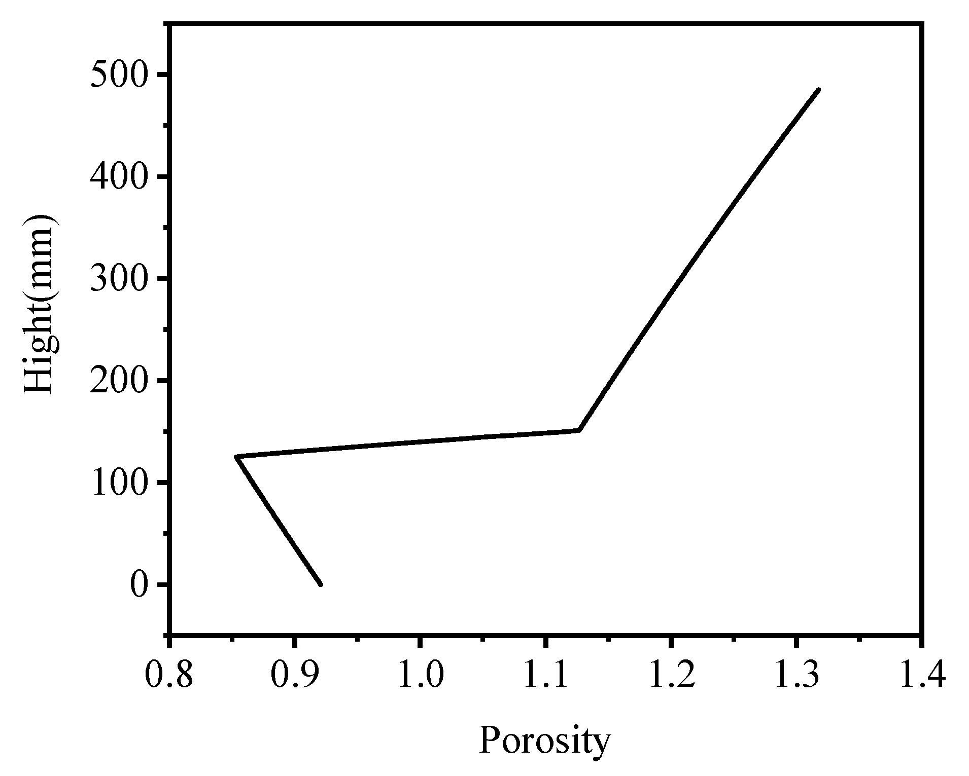 Applsci 12 10687 g016