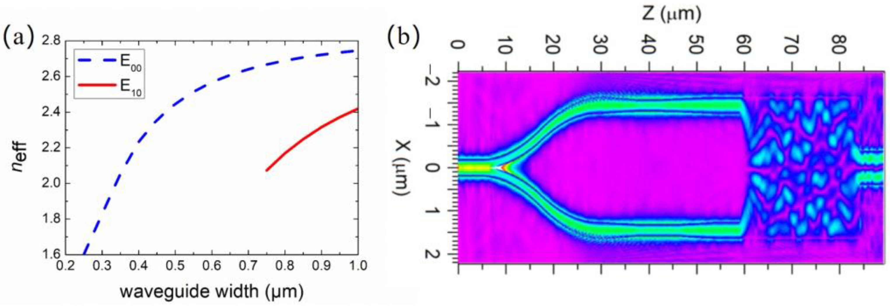 Applsci 12 10688 g003