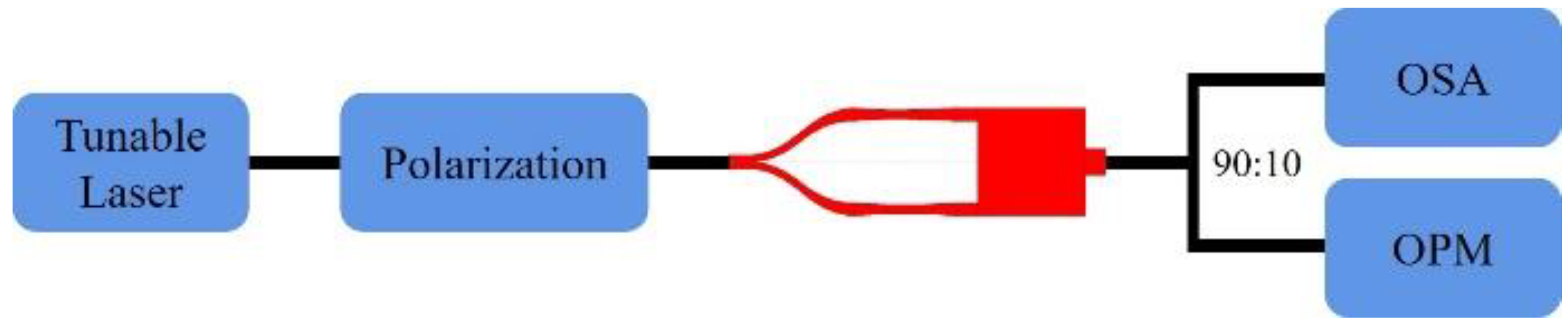 Applsci 12 10688 g008