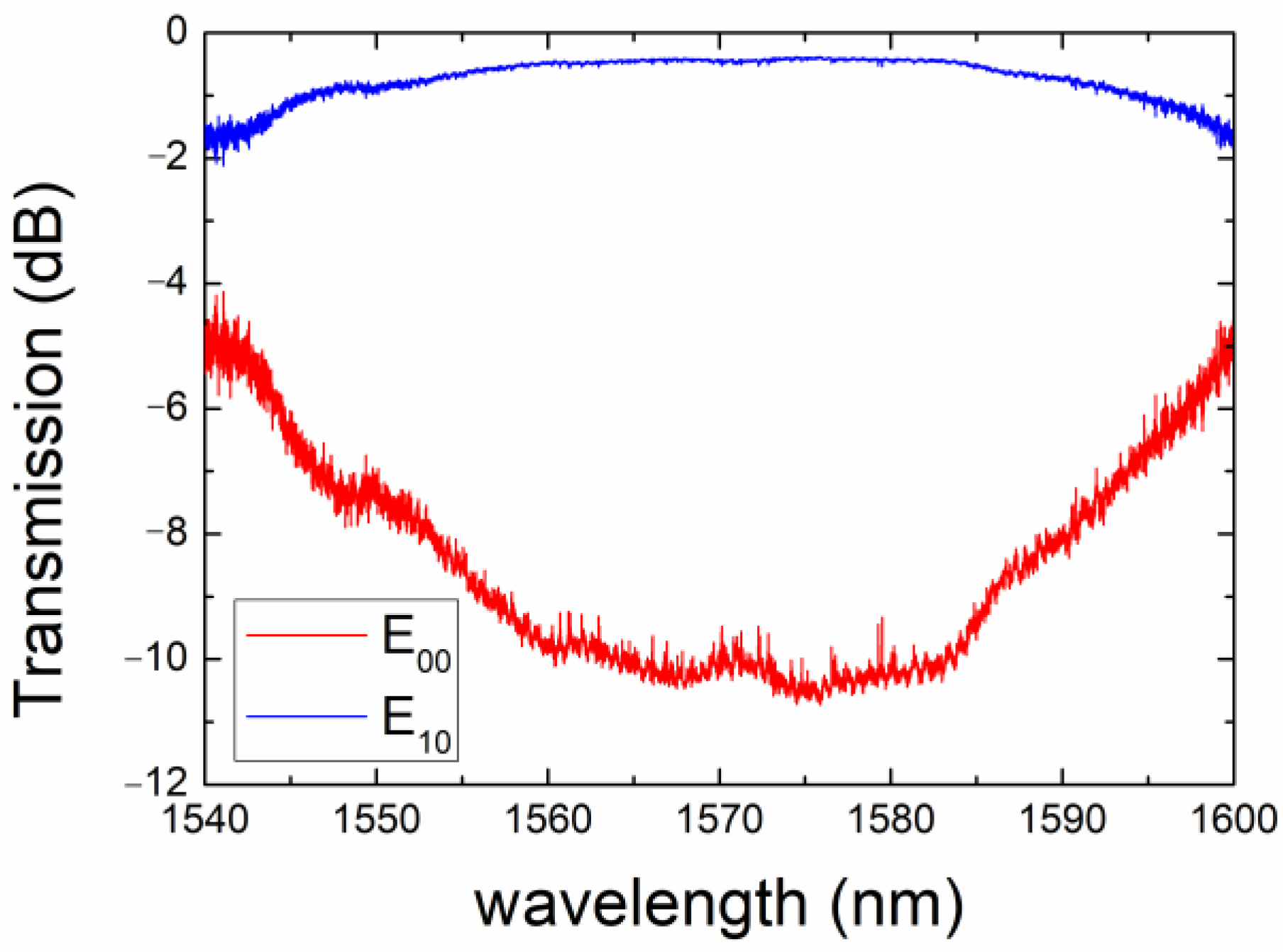 Applsci 12 10688 g011