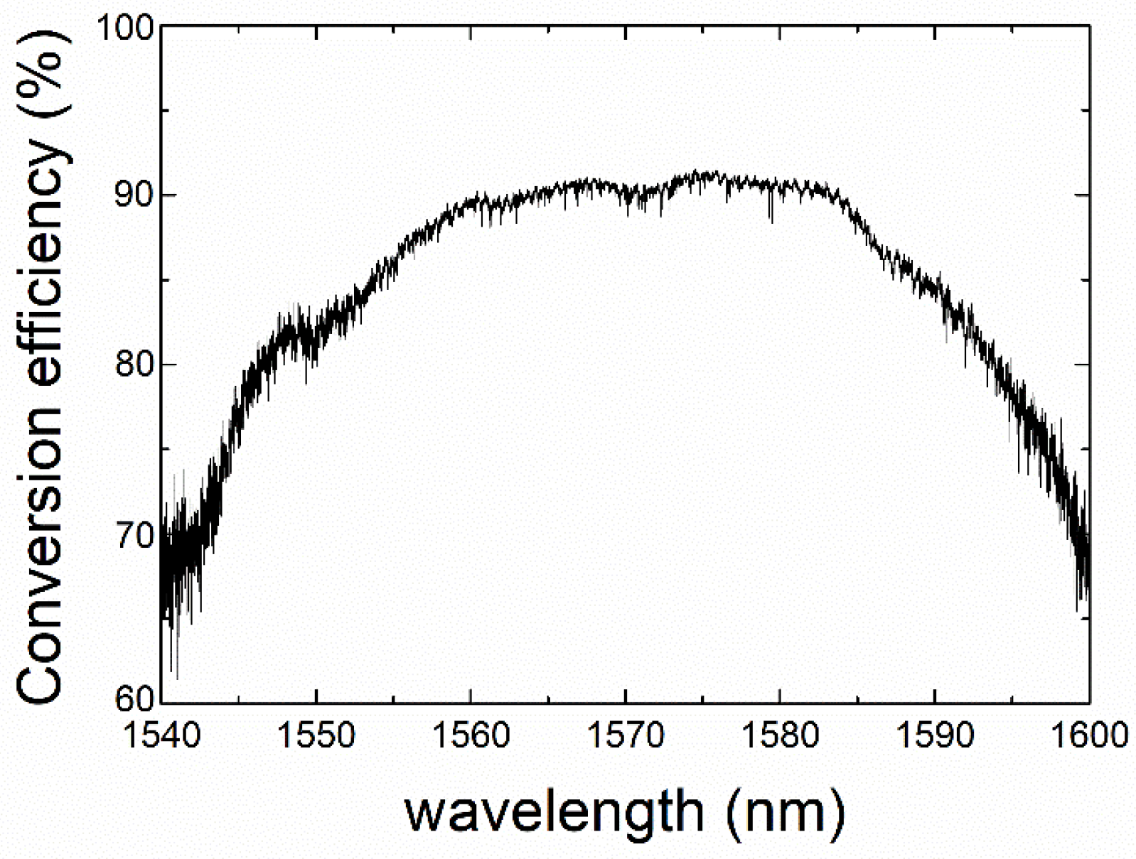 Applsci 12 10688 g012