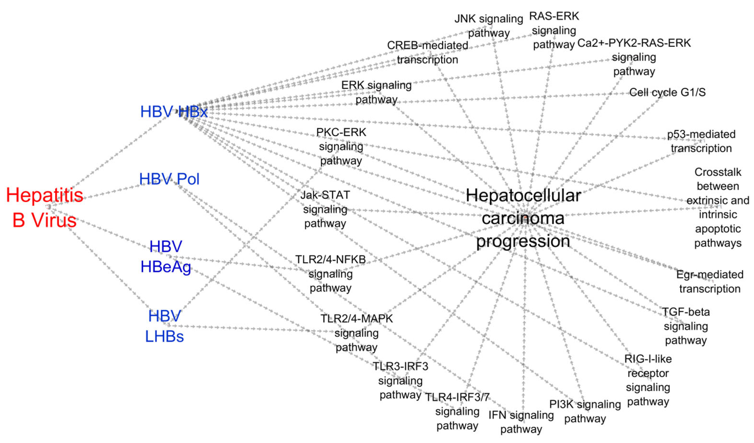 Applsci 12 10691 g002 Applsci 12 10691 g002