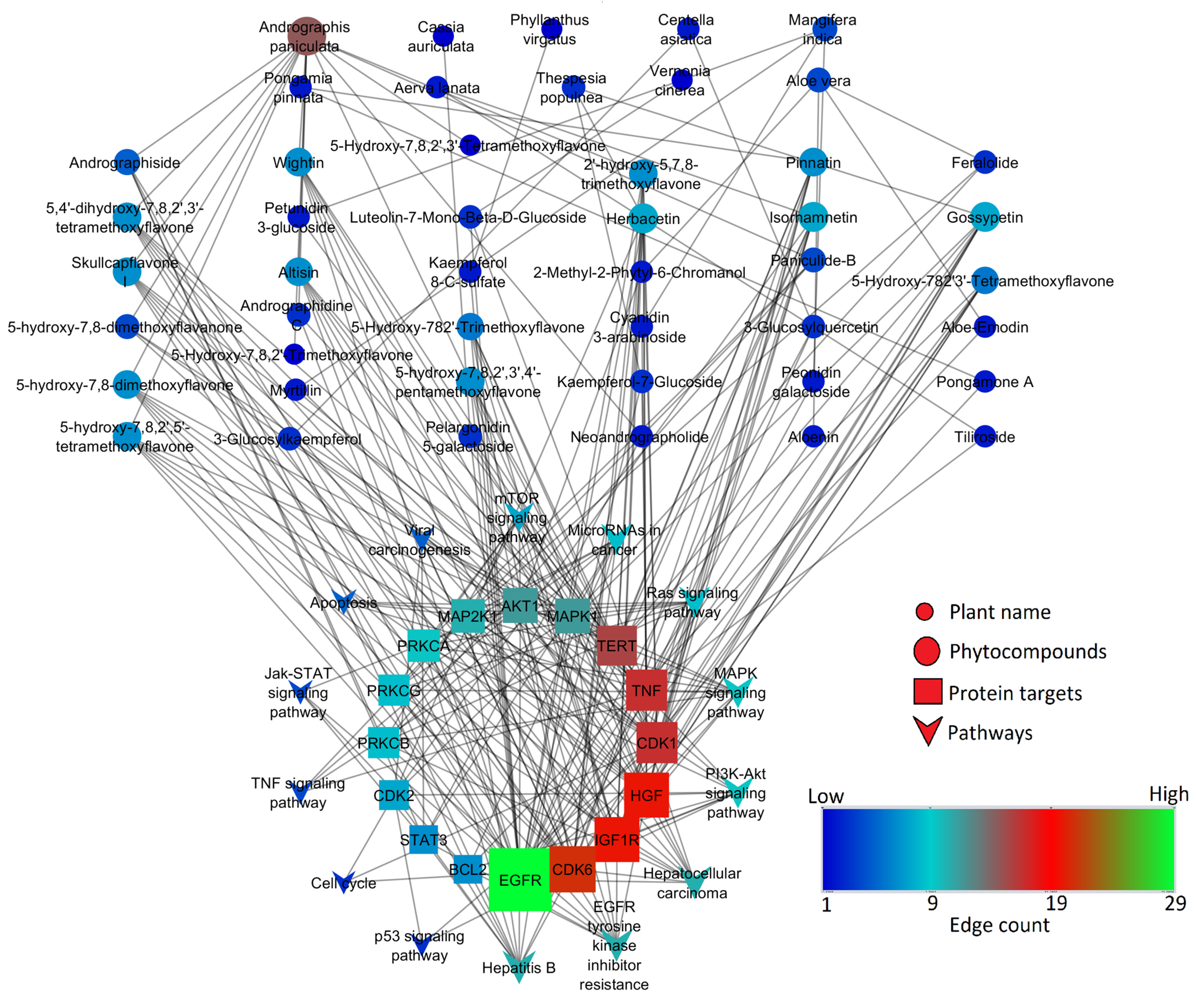 Applsci 12 10691 g003 Applsci 12 10691 g003