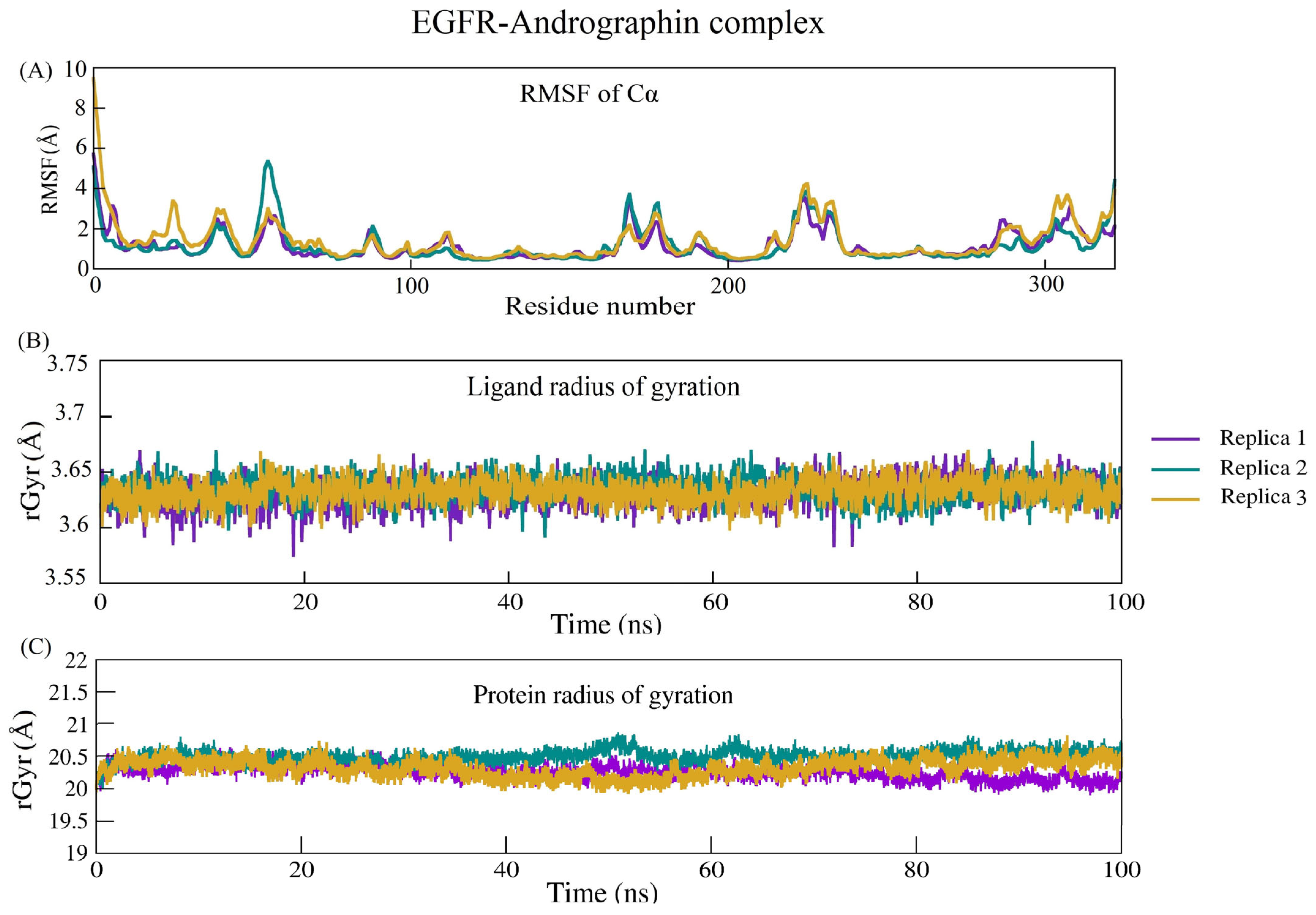 Applsci 12 10691 g007 Applsci 12 10691 g007