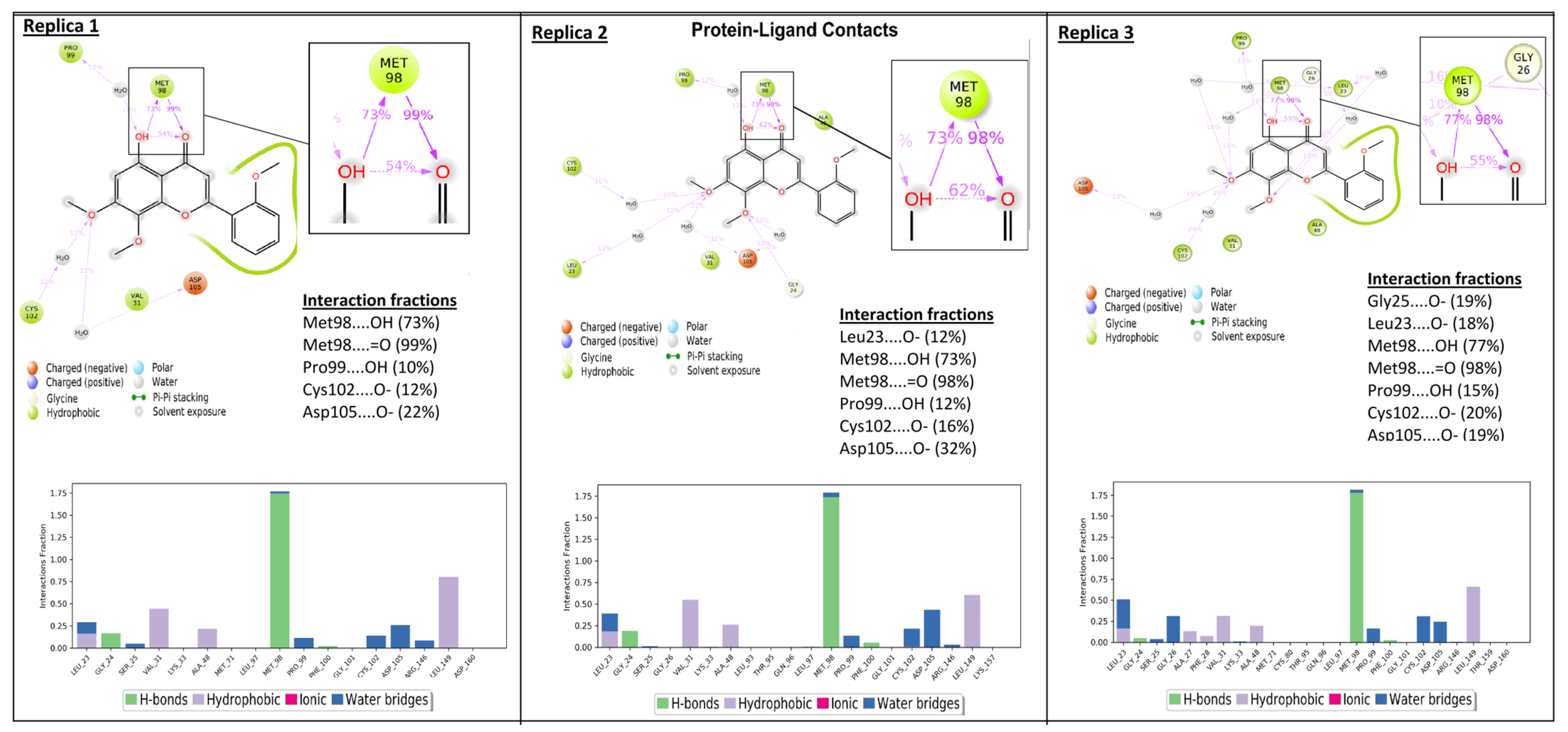 Applsci 12 10691 g008 Applsci 12 10691 g008