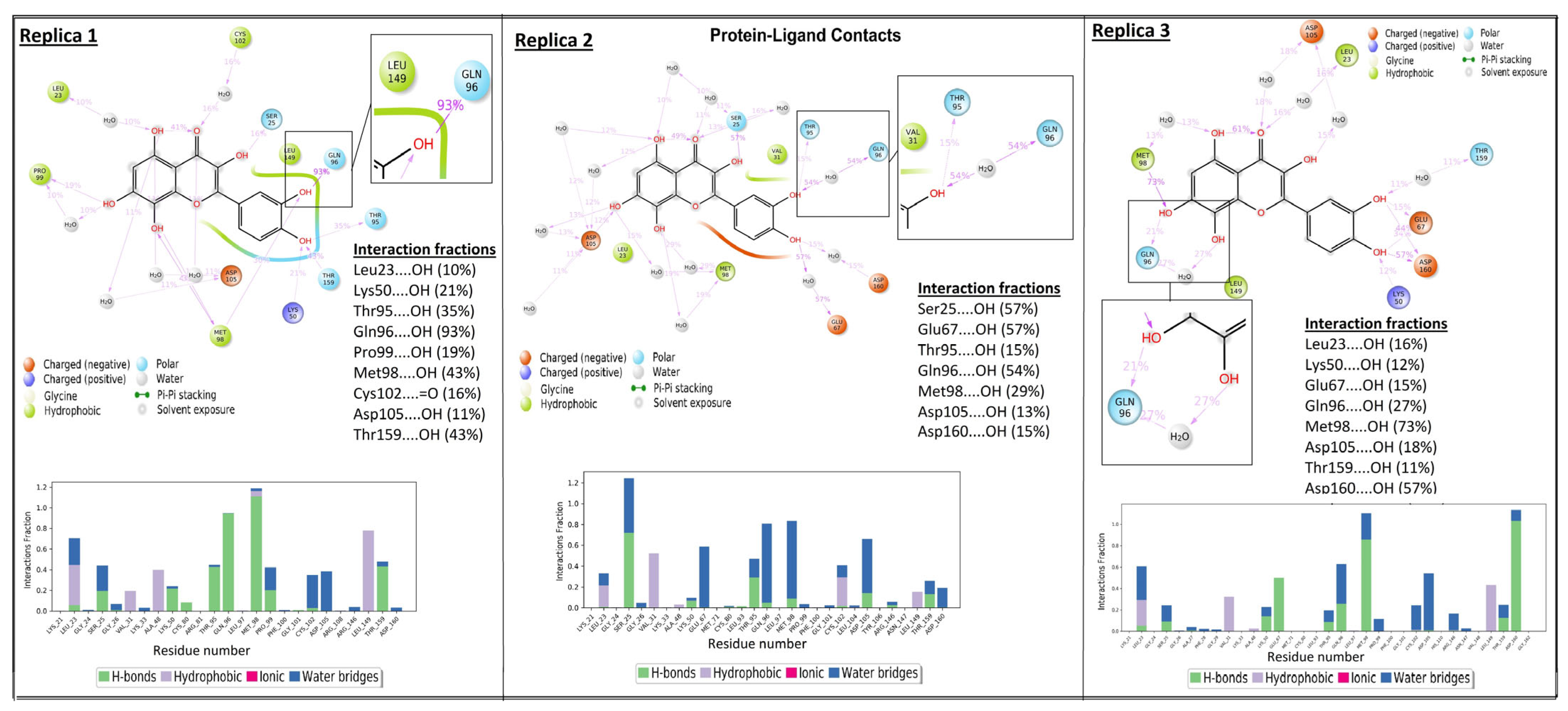 Applsci 12 10691 g011 Applsci 12 10691 g011