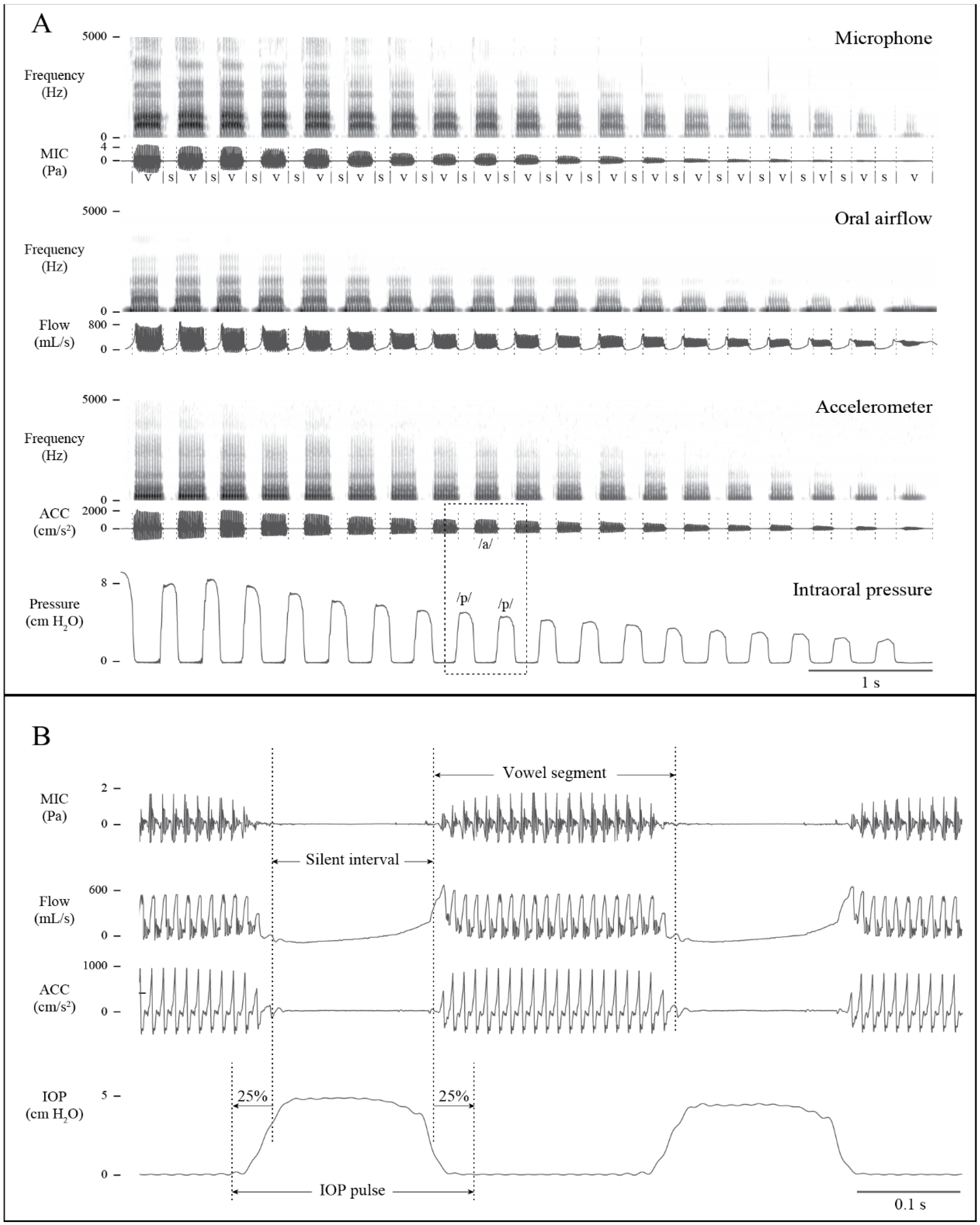 Applsci 12 10692 g002 Applsci 12 10692 g002