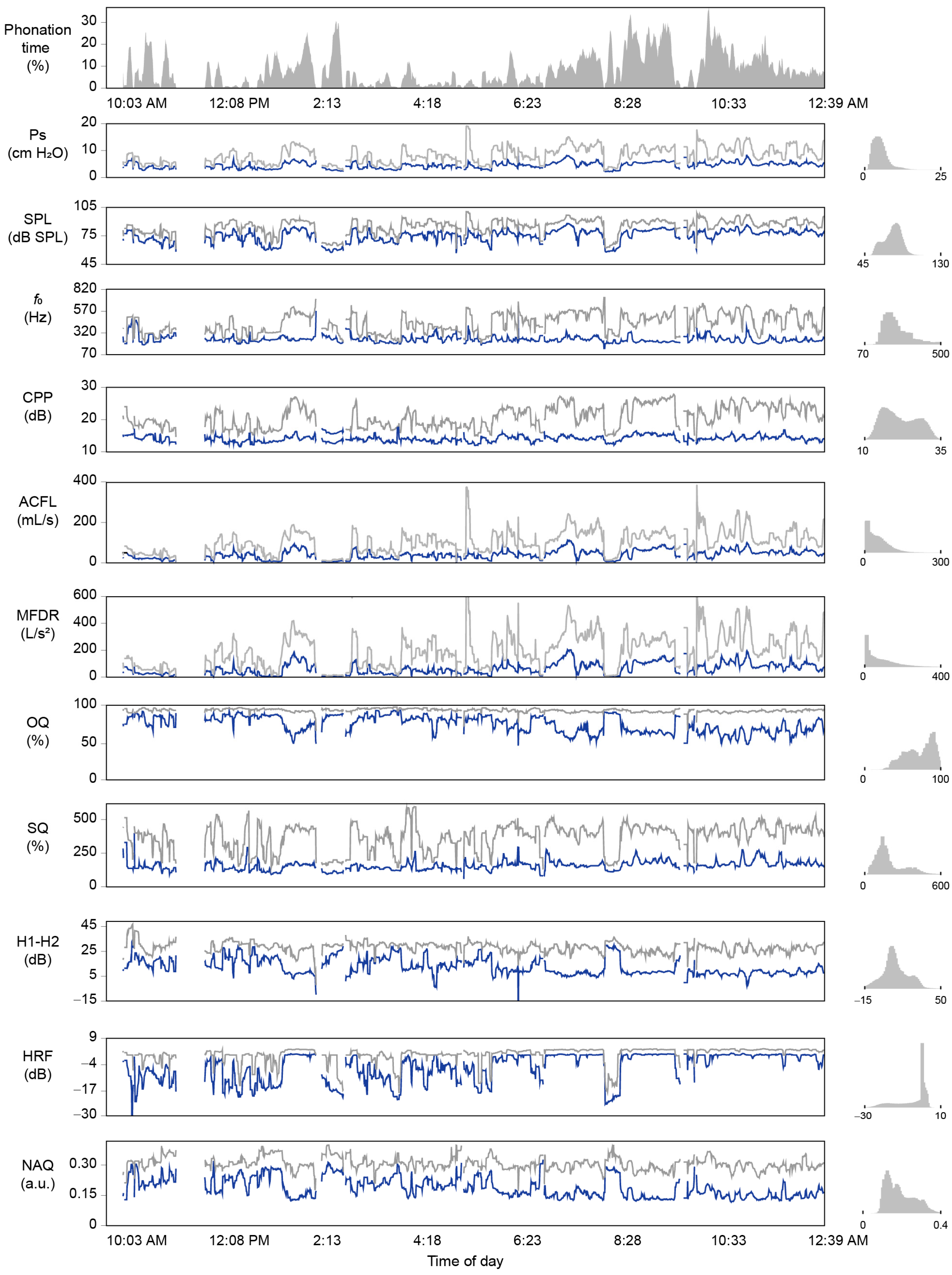 Applsci 12 10692 g004 Applsci 12 10692 g004