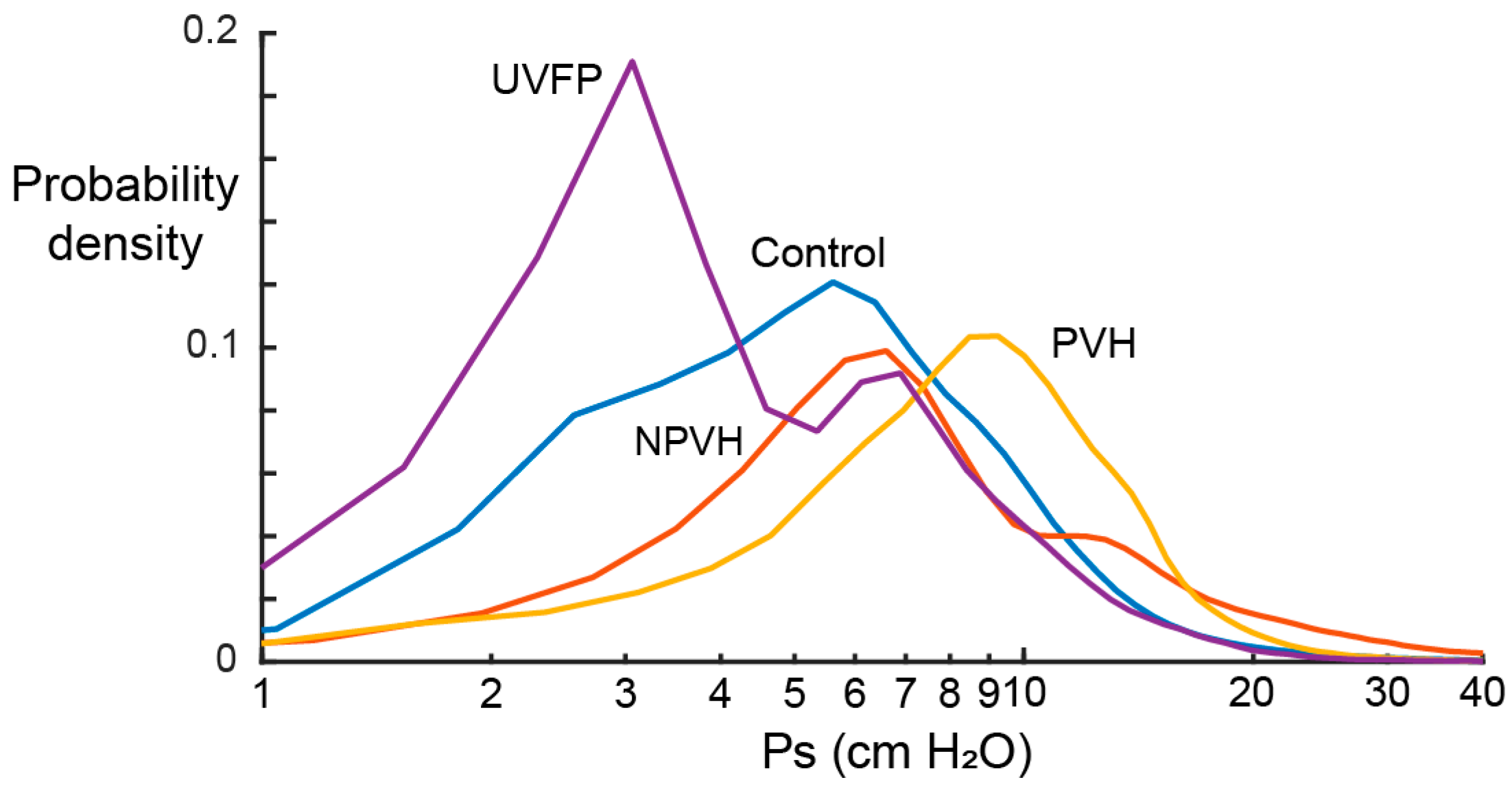 Applsci 12 10692 g005 Applsci 12 10692 g005