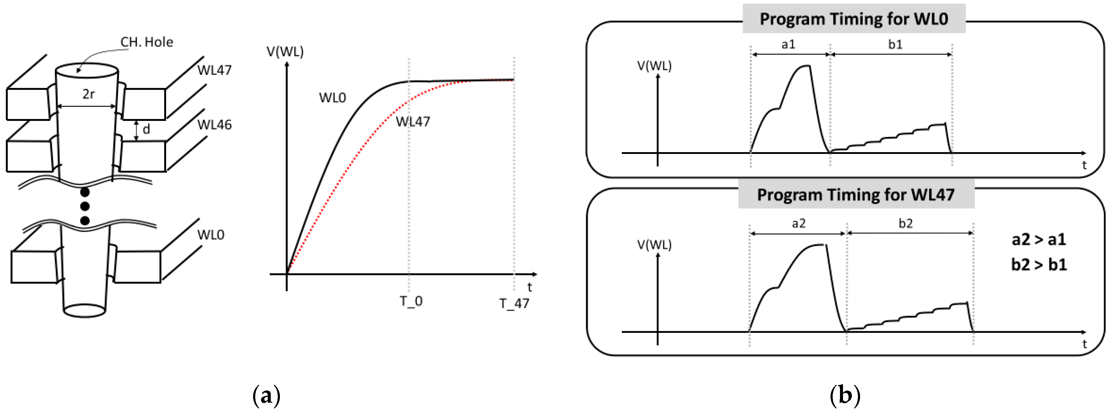 Applsci 12 10697 g005