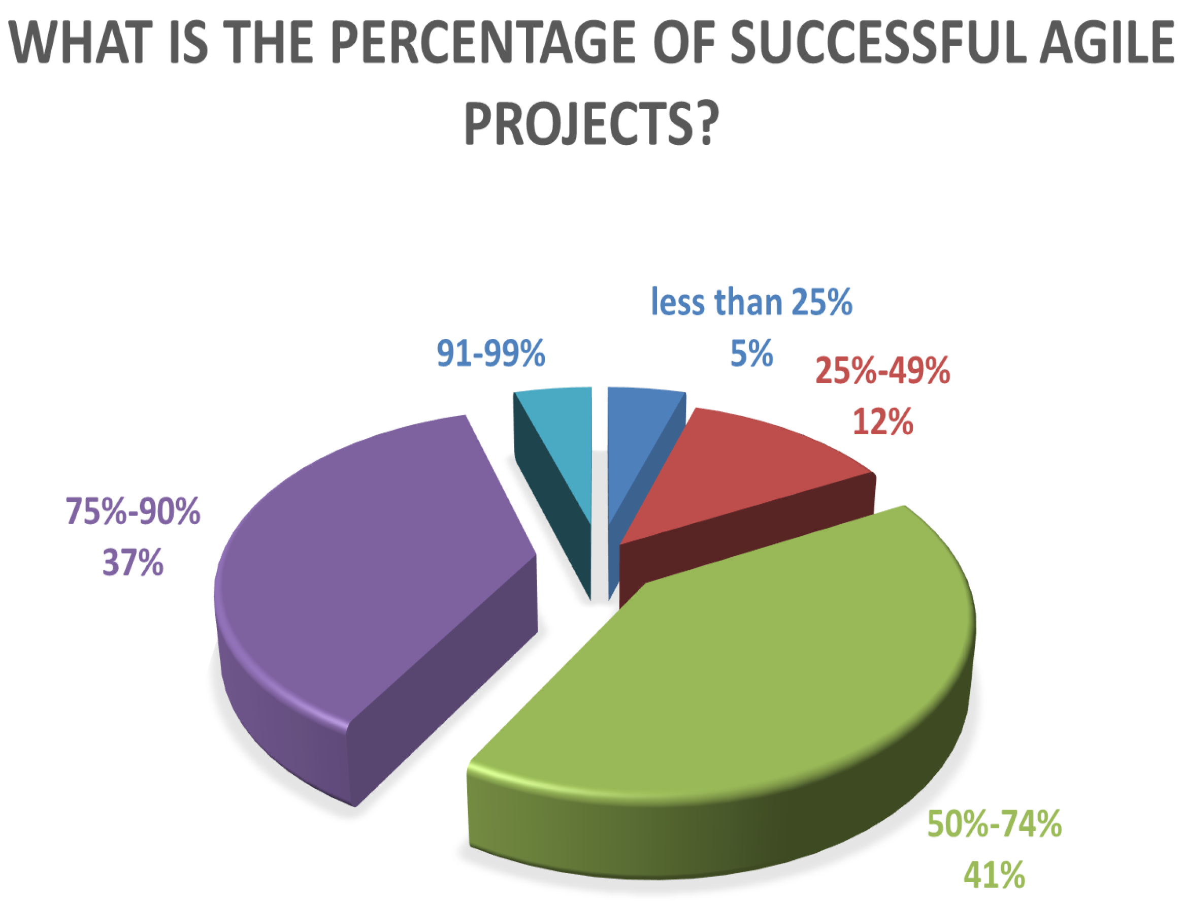 Applsci 12 10698 g007