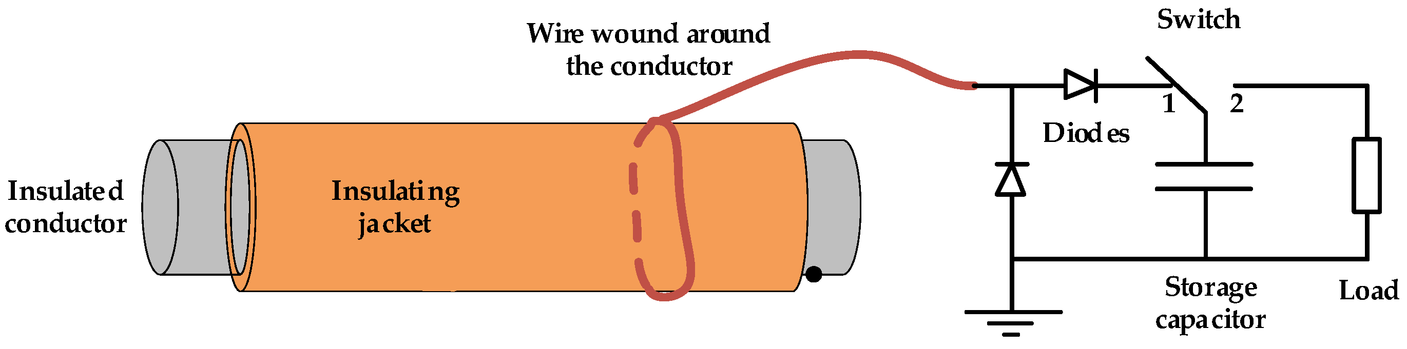 Applsci 12 10699 g005 Applsci 12 10699 g005