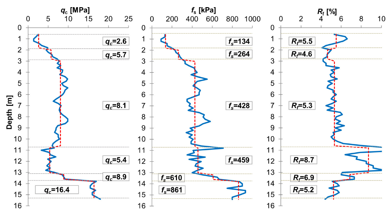 Applsci 12 10700 g005