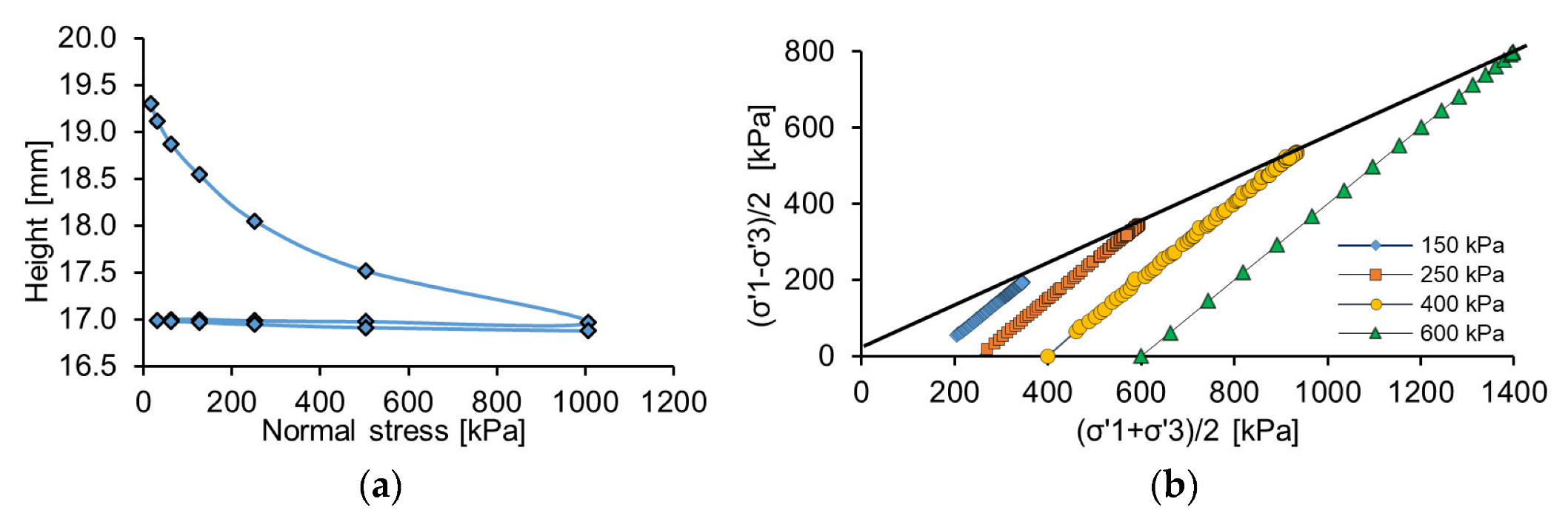 Applsci 12 10700 g007