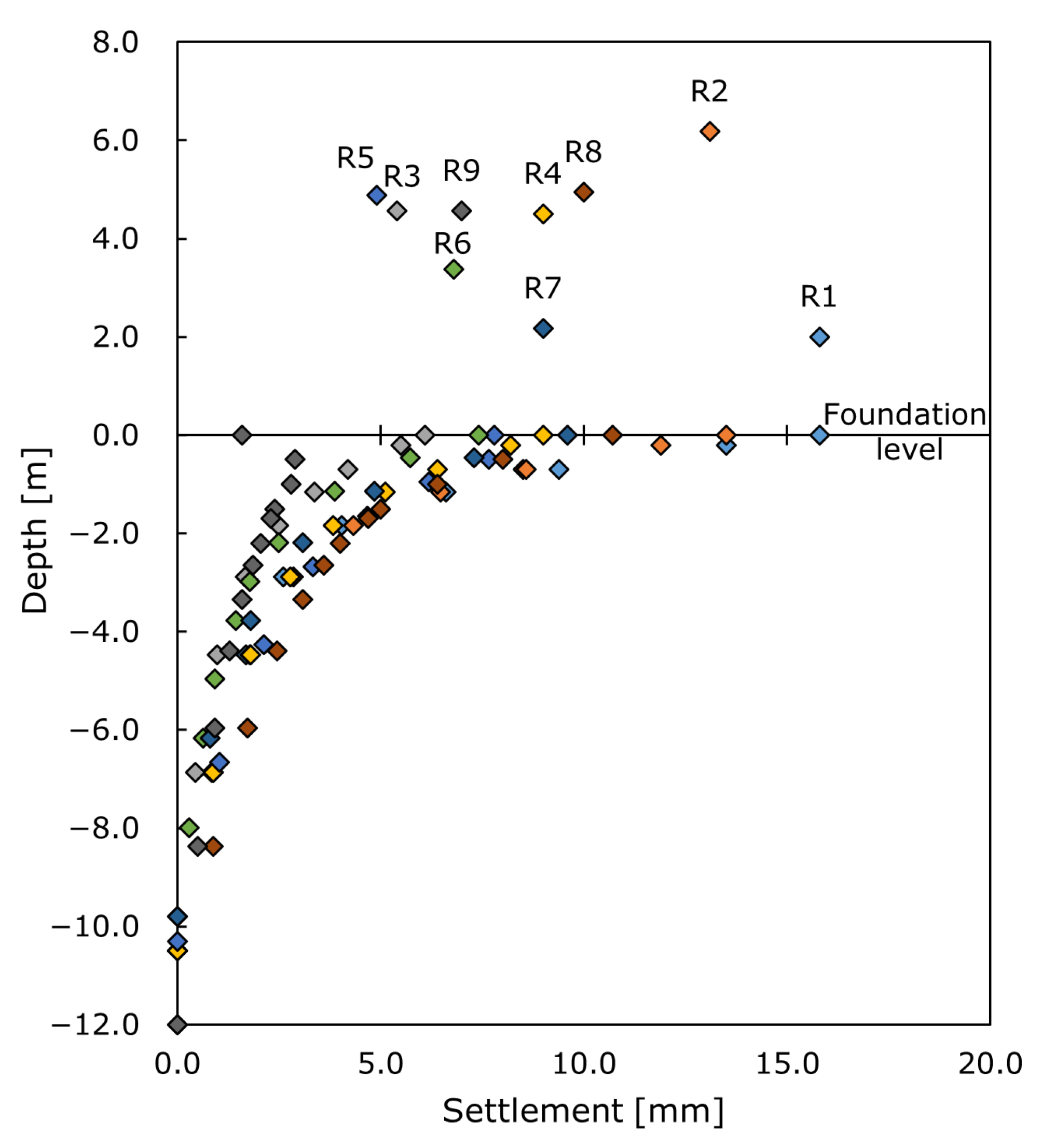 Applsci 12 10700 g018