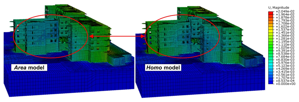 Applsci 12 10700 g020