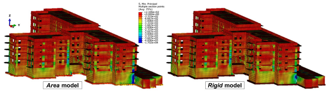 Applsci 12 10700 g021