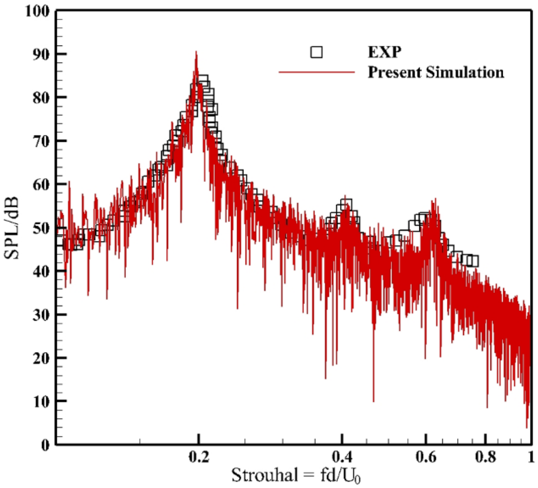 Applsci 12 10702 g003