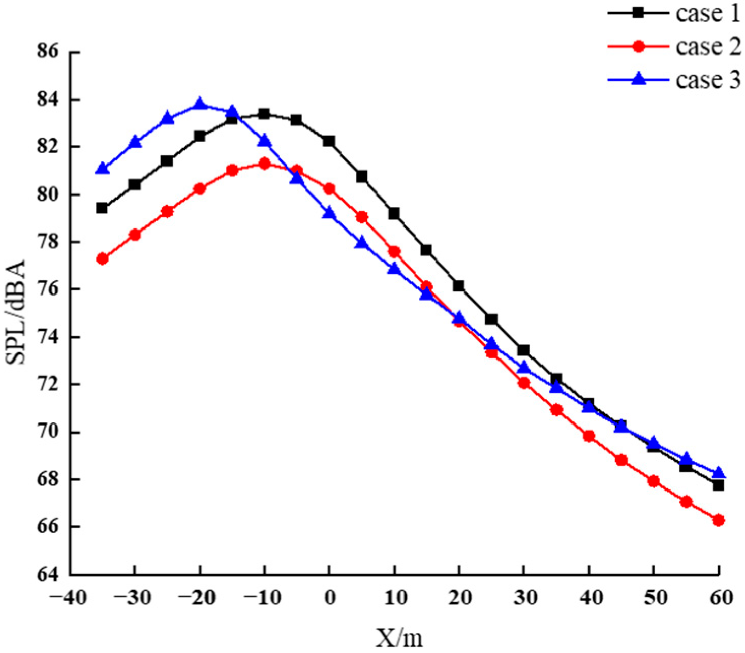 Applsci 12 10702 g012