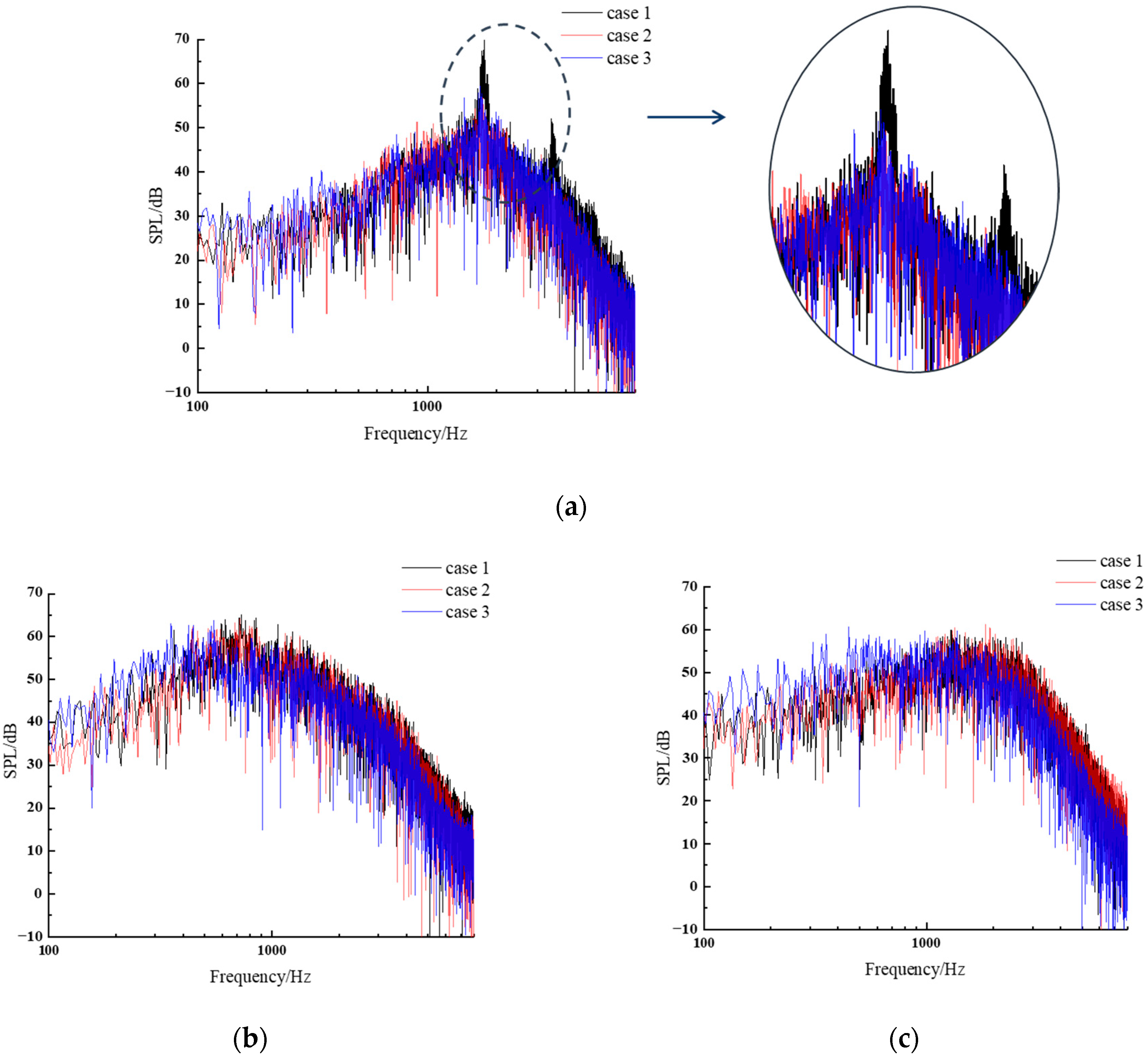 Applsci 12 10702 g014