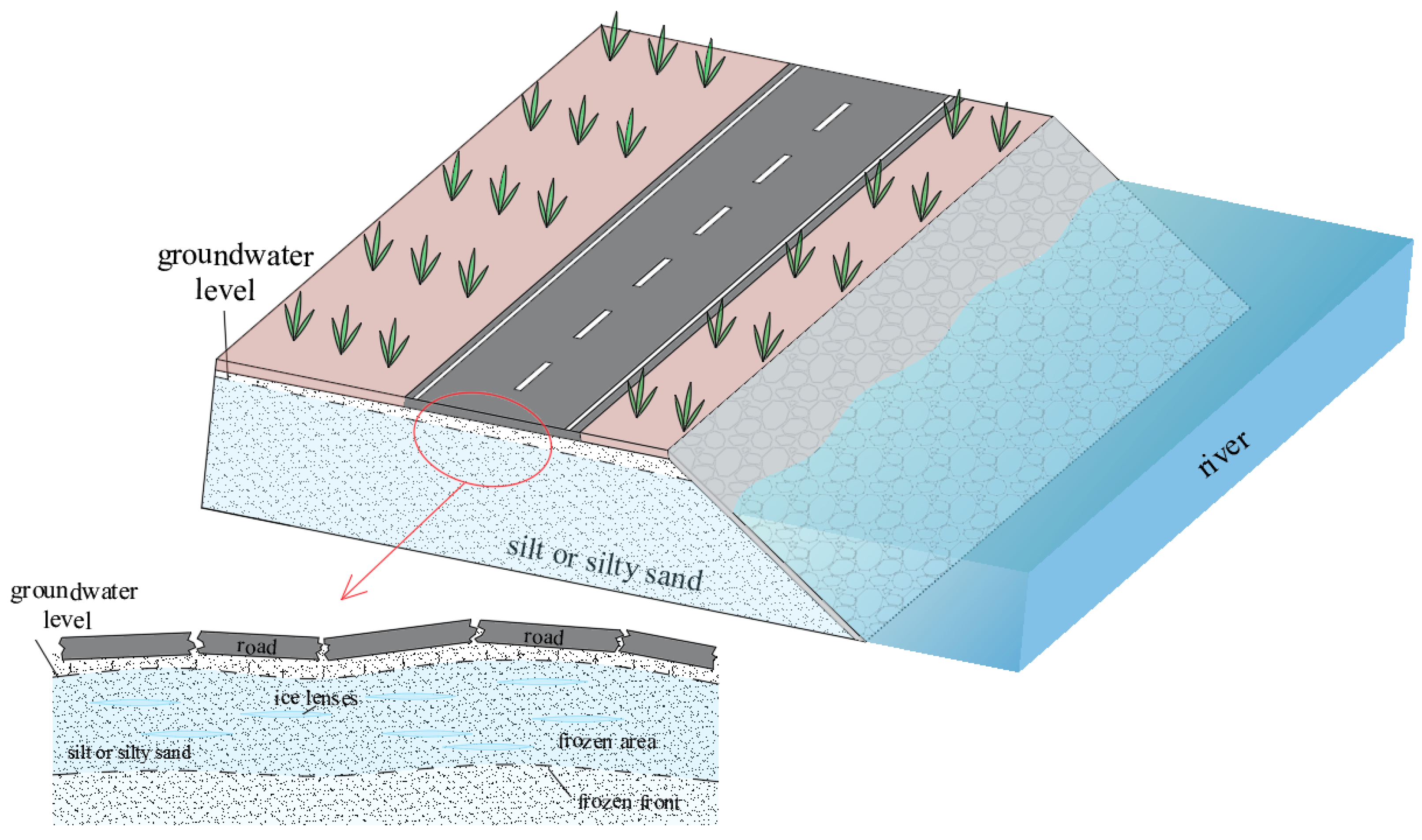 Applsci 12 10703 g001 Applsci 12 10703 g001