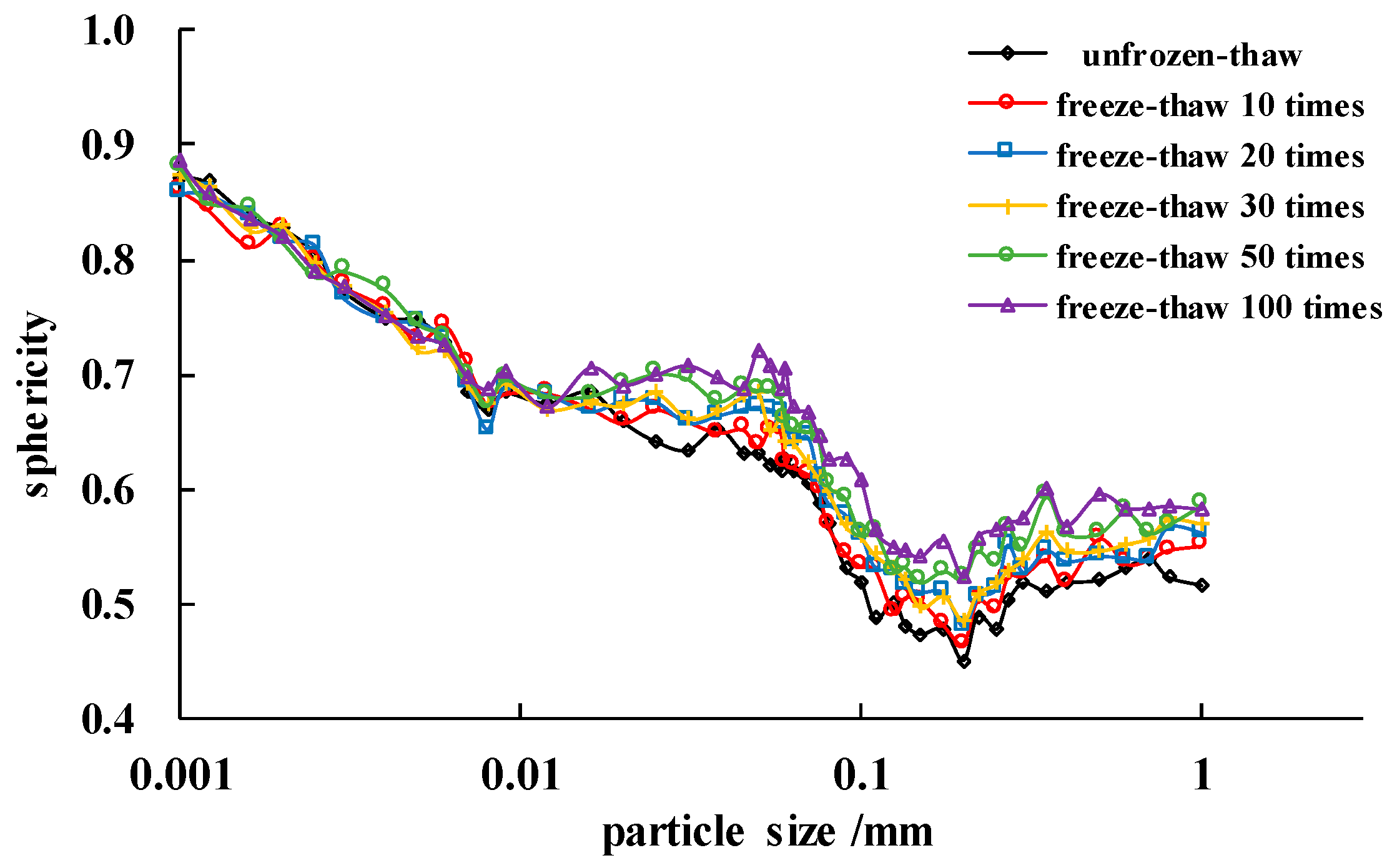 Applsci 12 10703 g011 Applsci 12 10703 g011