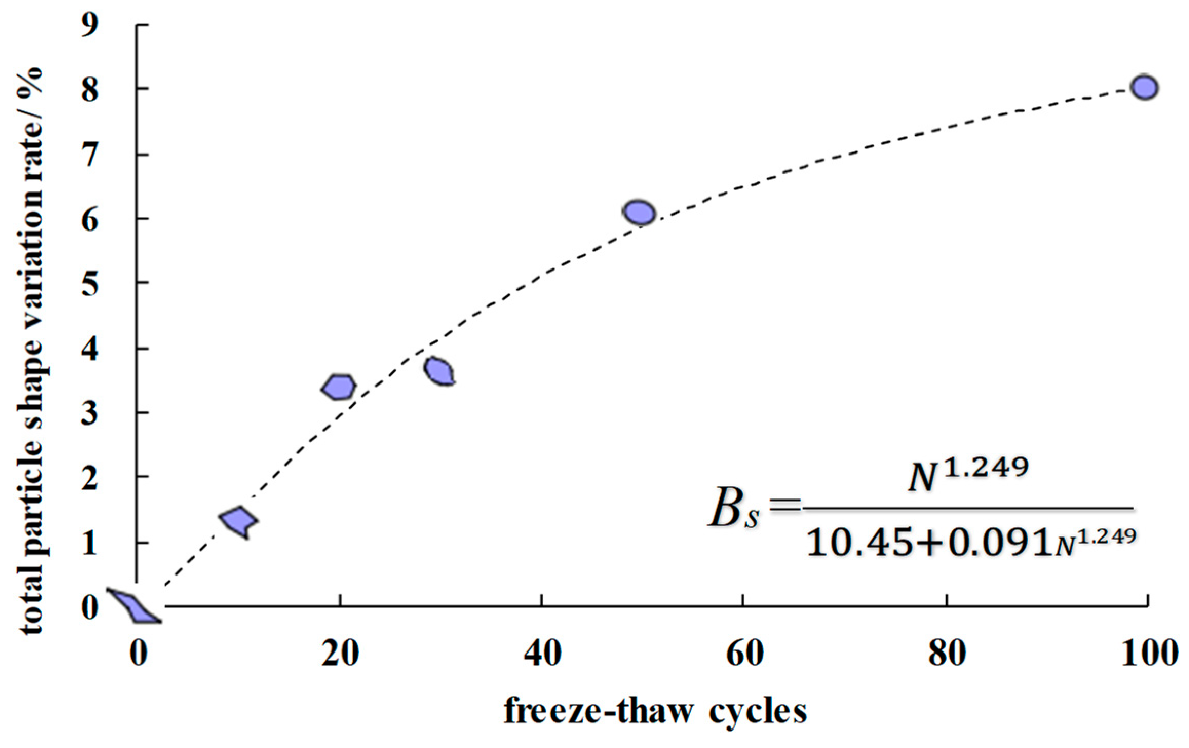 Applsci 12 10703 g013 Applsci 12 10703 g013