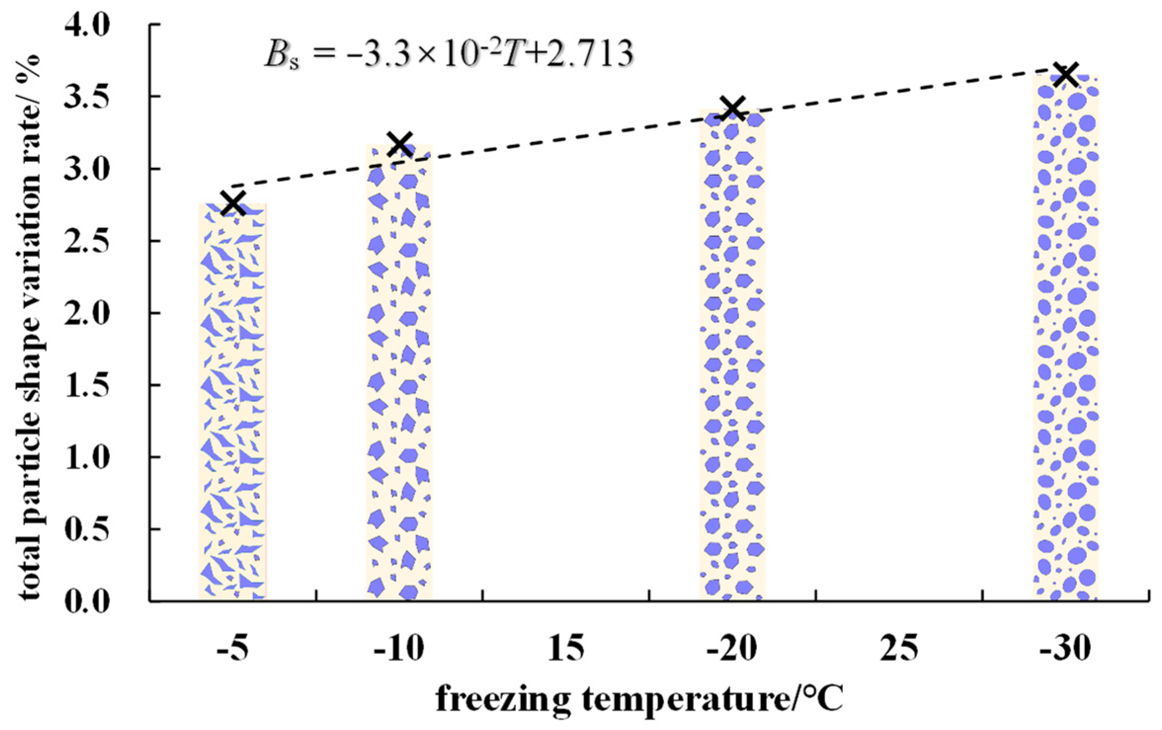 Applsci 12 10703 g017 Applsci 12 10703 g017