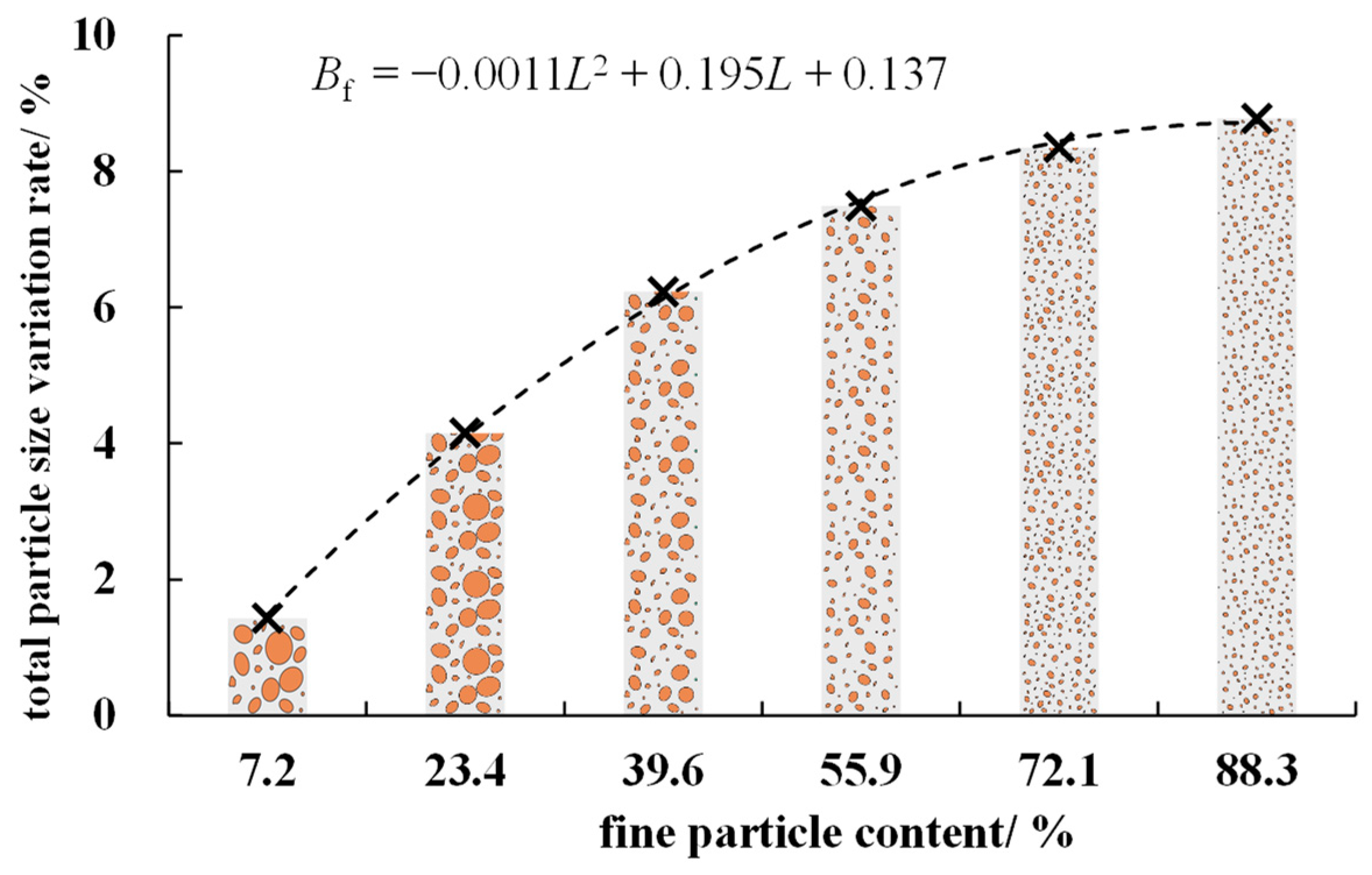 Applsci 12 10703 g020 Applsci 12 10703 g020