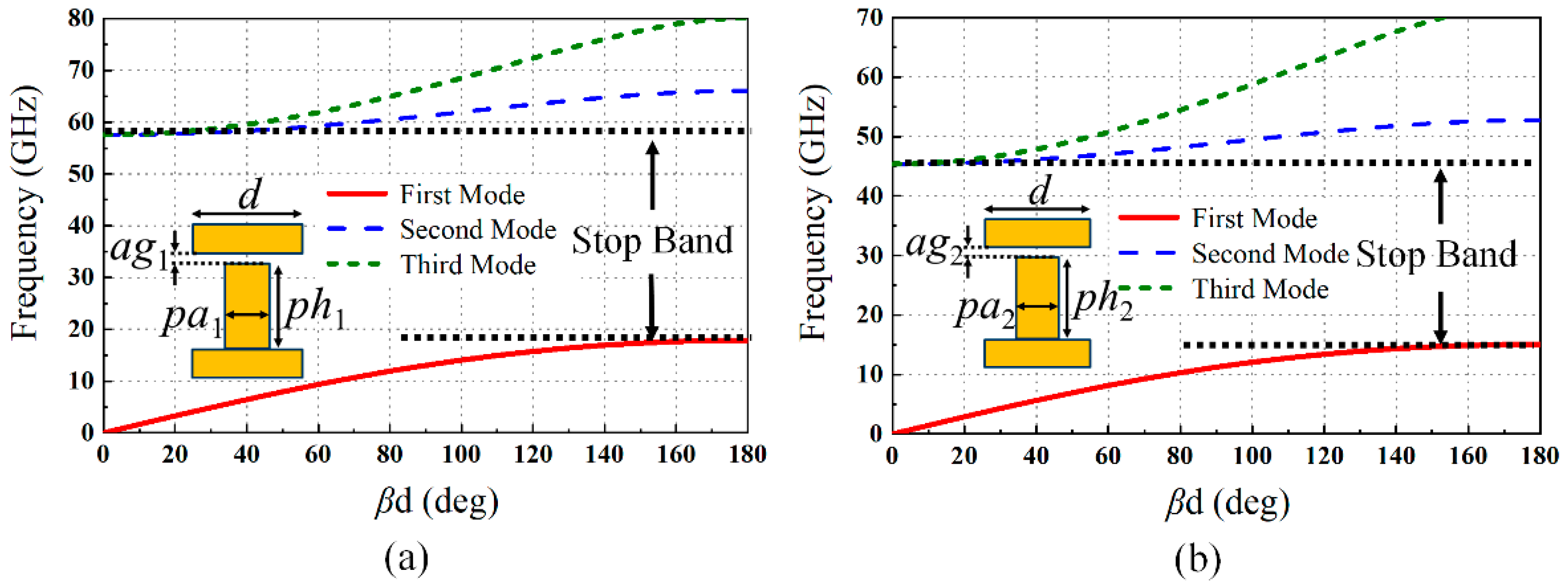 Applsci 12 10704 g002 Applsci 12 10704 g002