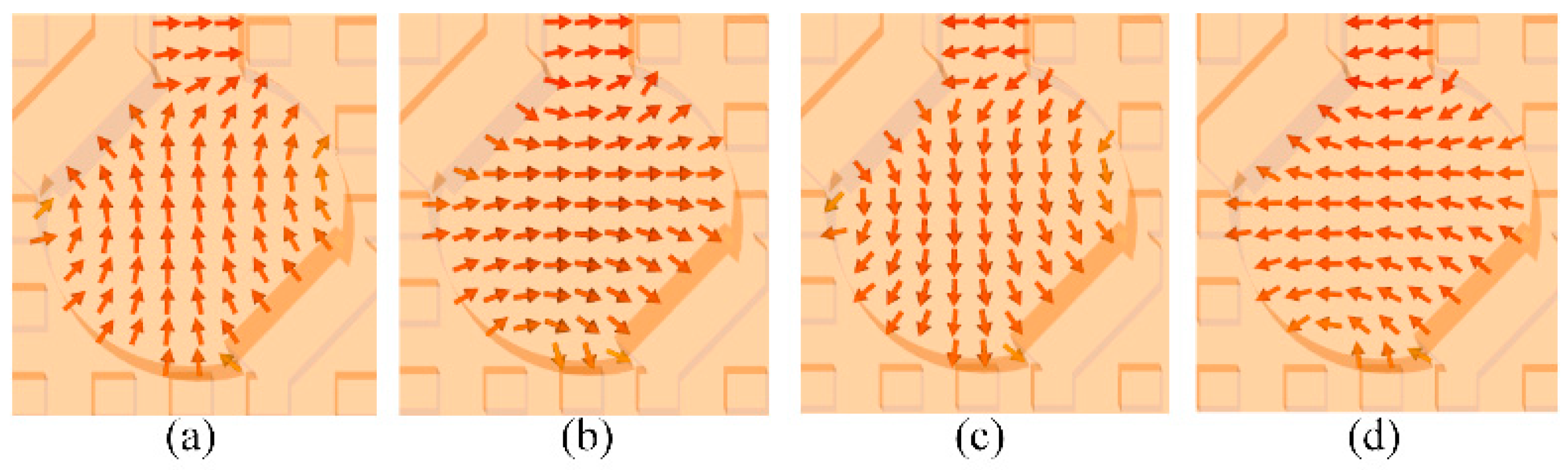 Applsci 12 10704 g004 Applsci 12 10704 g004