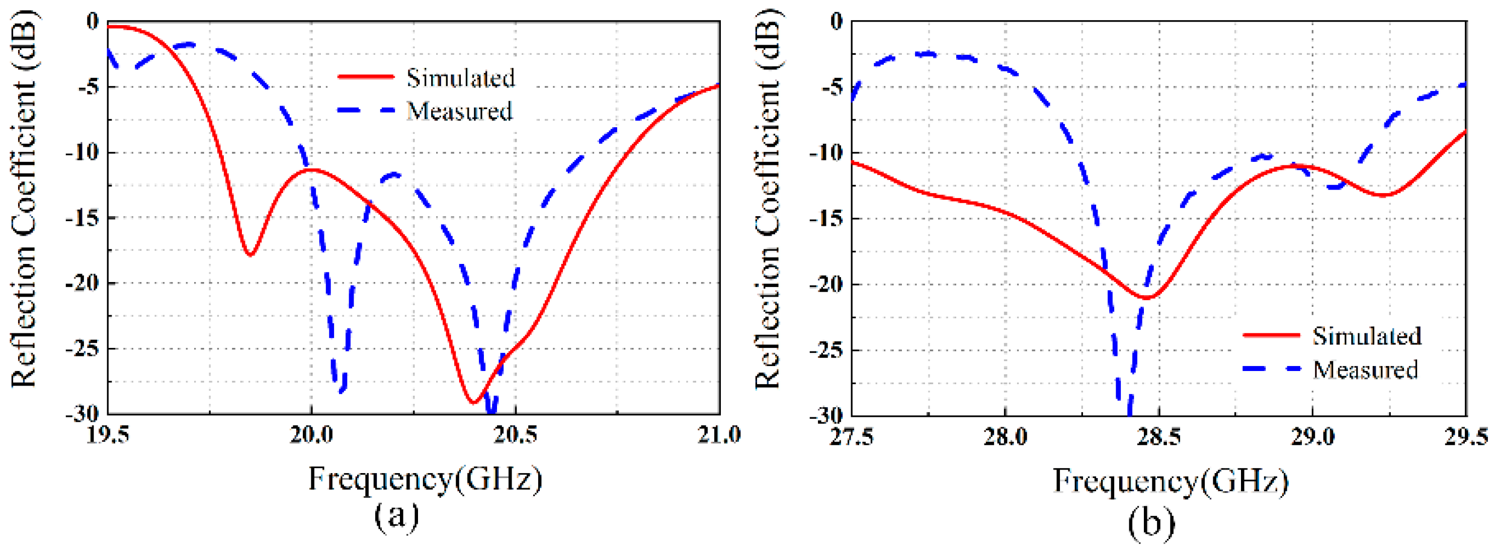 Applsci 12 10704 g012 Applsci 12 10704 g012