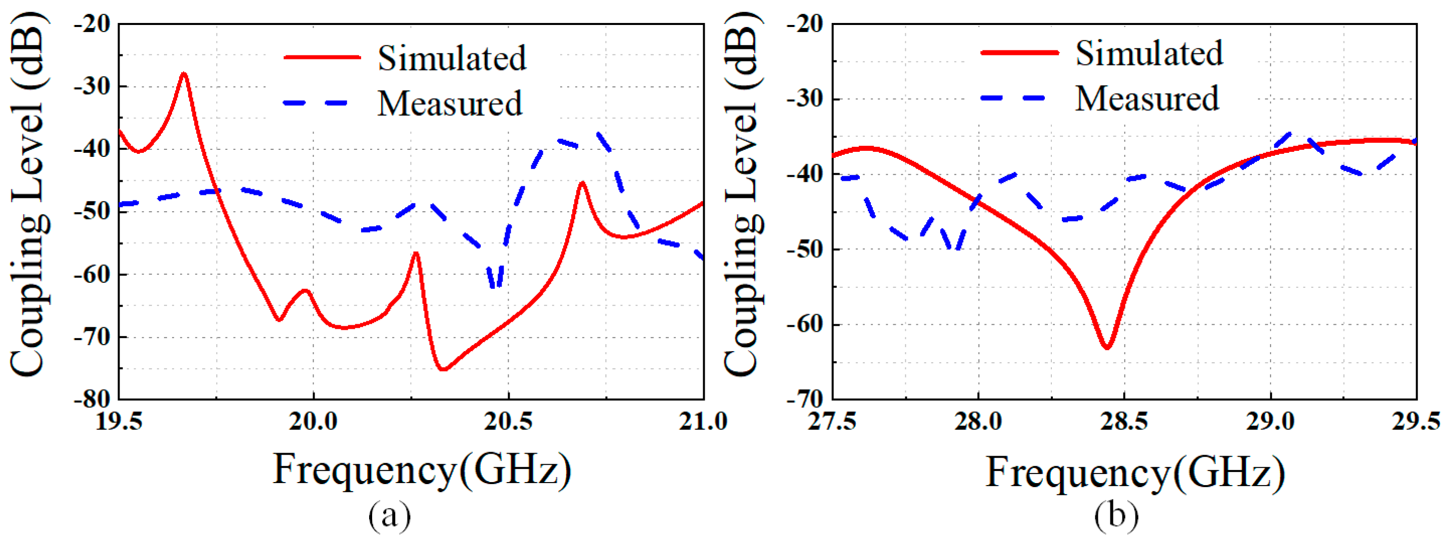Applsci 12 10704 g013 Applsci 12 10704 g013
