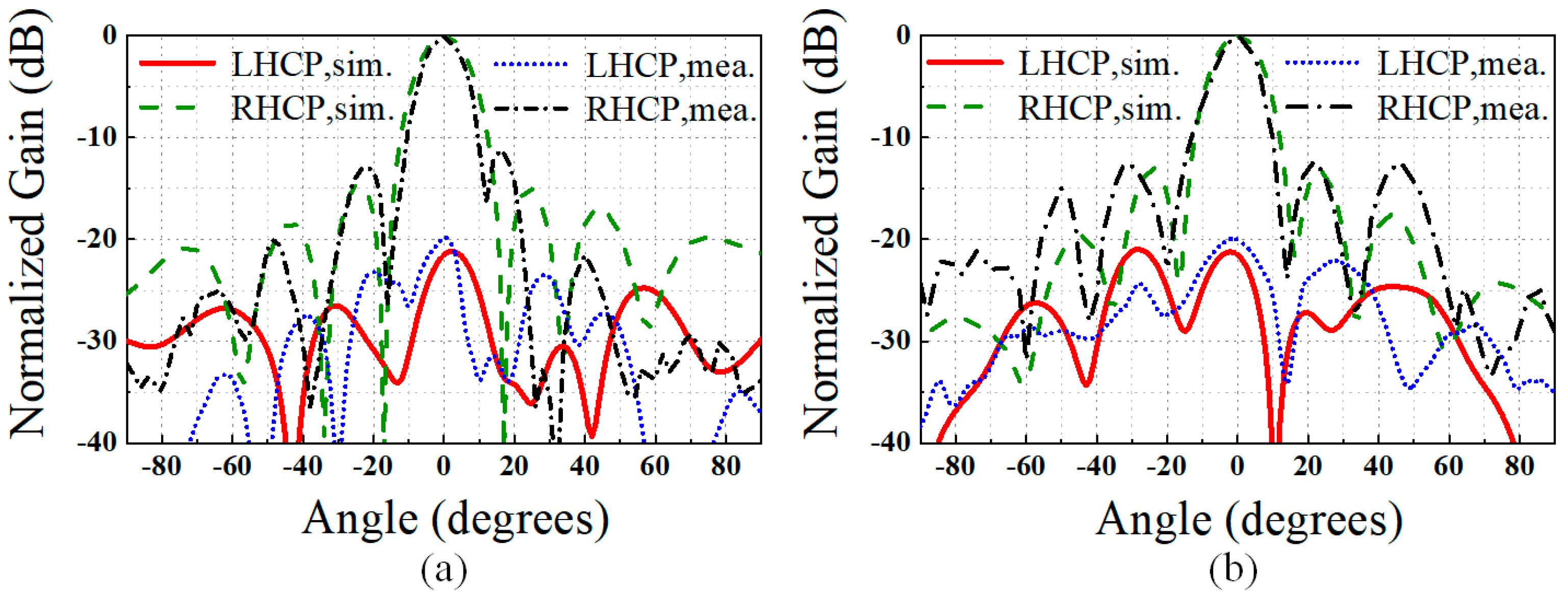 Applsci 12 10704 g014 Applsci 12 10704 g014